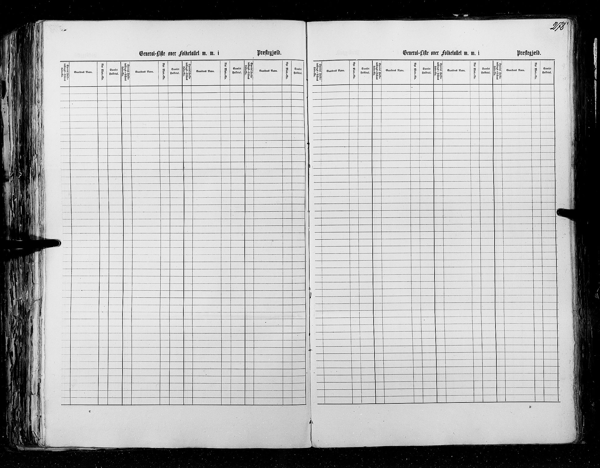 RA, Census 1855, vol. 5: Nordre Bergenhus amt, Romsdal amt og Søndre Trondhjem amt, 1855, p. 278