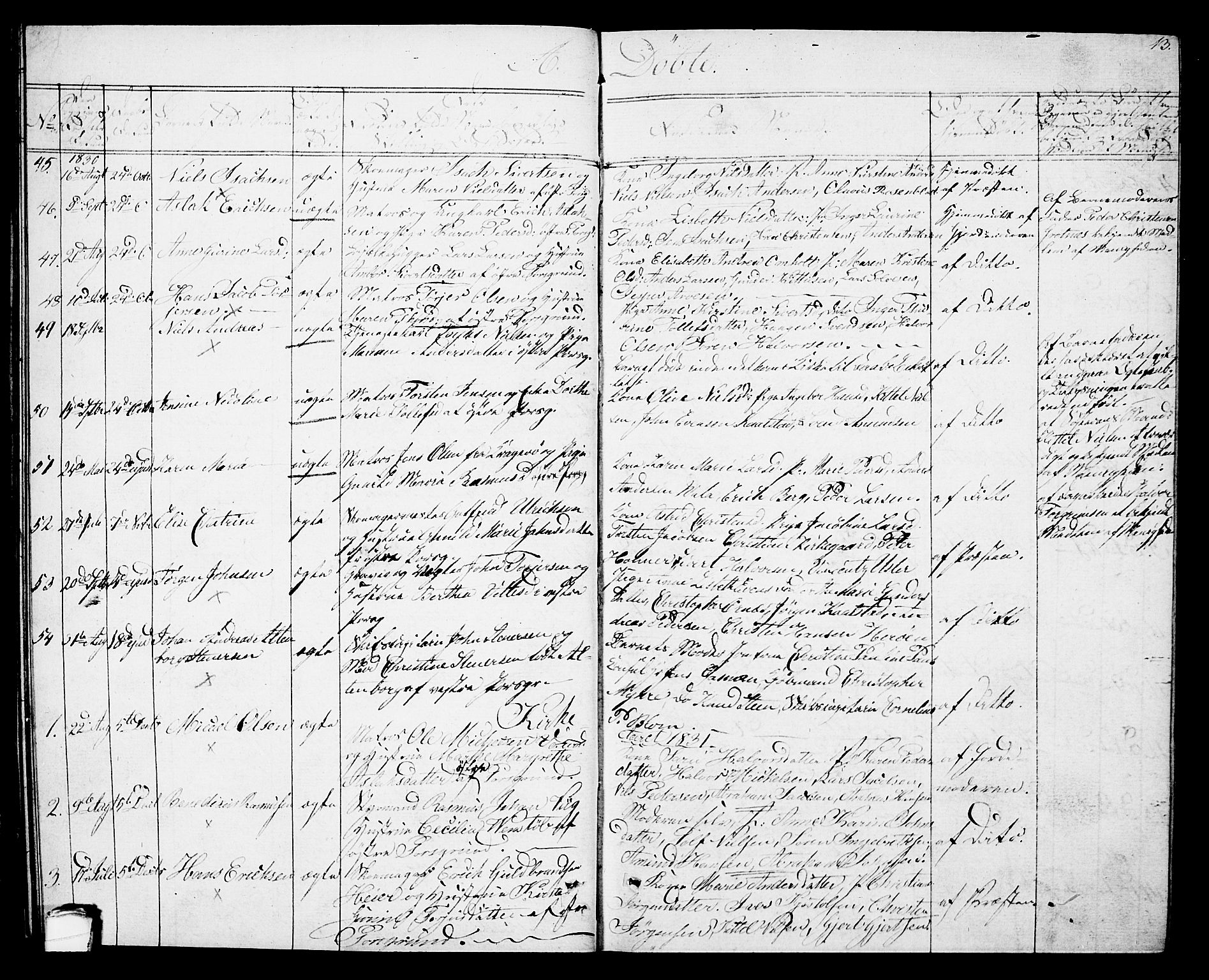 Porsgrunn kirkebøker , SAKO/A-104/G/Gb/L0002: Parish register (copy) no. II 2, 1828-1841, p. 13