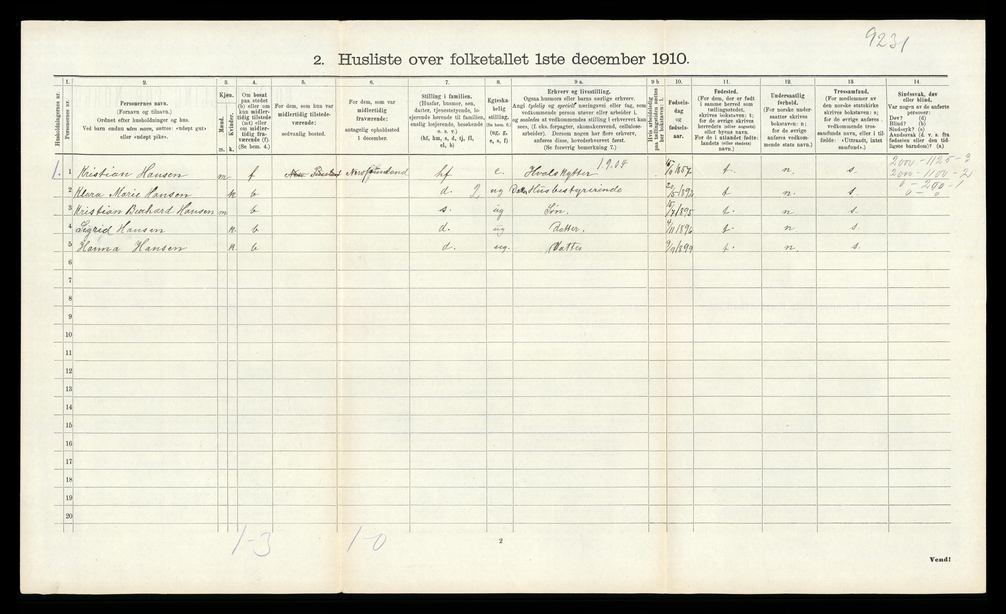 RA, 1910 census for Stokke, 1910, p. 903
