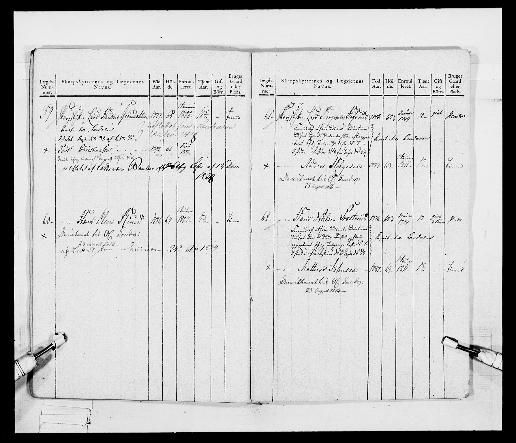 Generalitets- og kommissariatskollegiet, Det kongelige norske kommissariatskollegium, AV/RA-EA-5420/E/Eh/L0048: Akershusiske skarpskytterregiment, 1812, p. 339