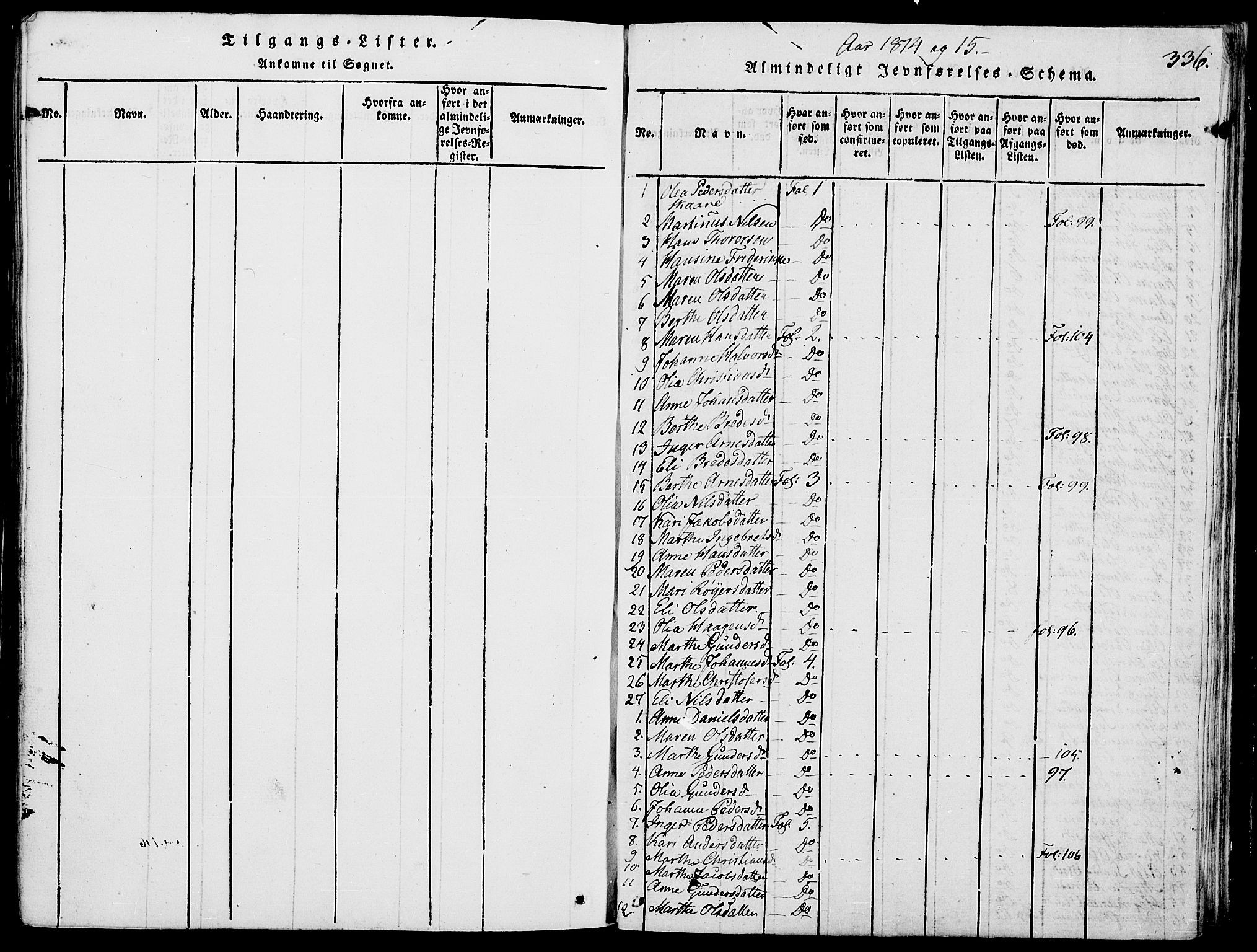 Grue prestekontor, SAH/PREST-036/H/Ha/Haa/L0006: Parish register (official) no. 6, 1814-1830, p. 336