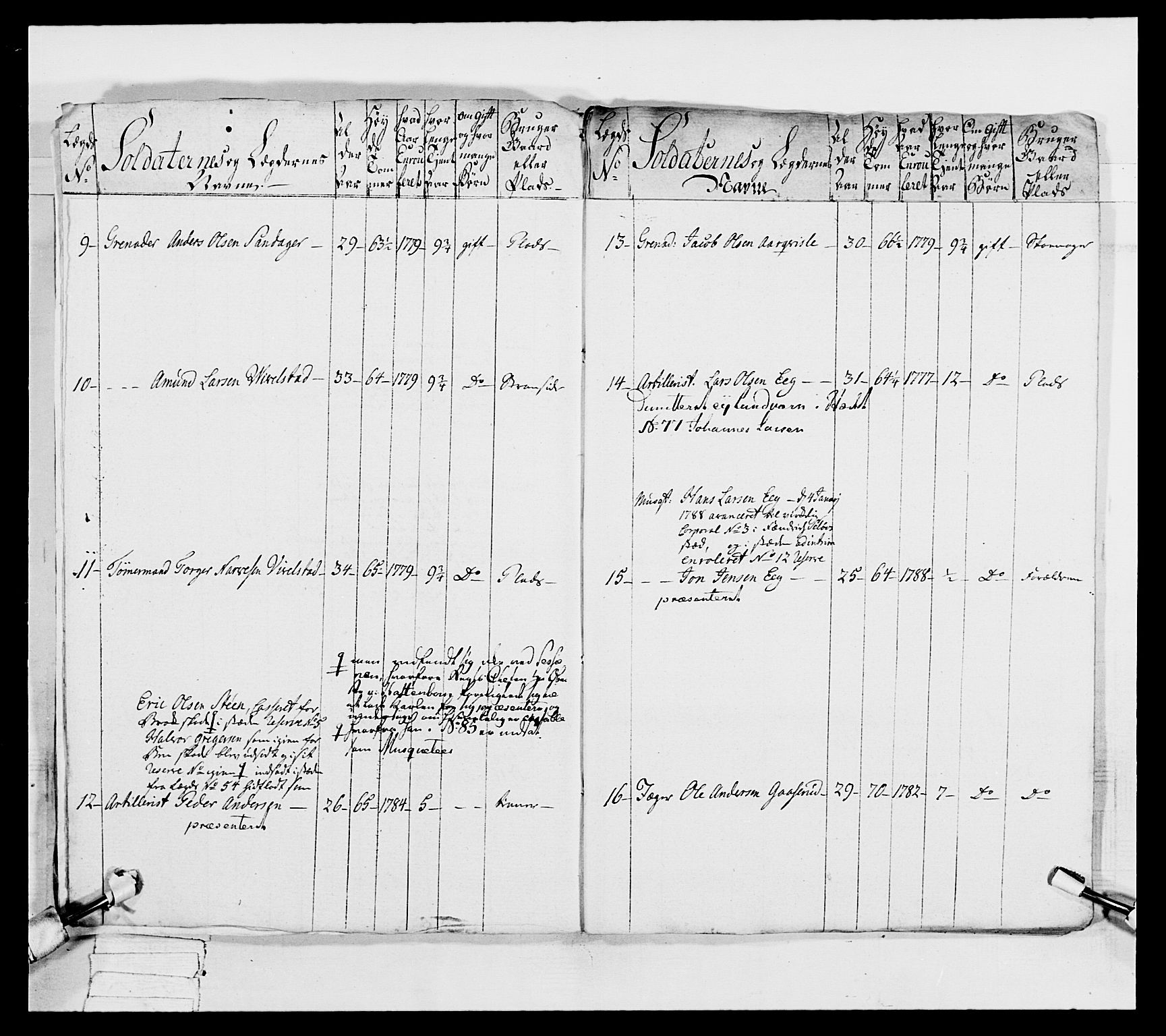 Generalitets- og kommissariatskollegiet, Det kongelige norske kommissariatskollegium, AV/RA-EA-5420/E/Eh/L0039: 1. Akershusiske nasjonale infanteriregiment, 1789, p. 137