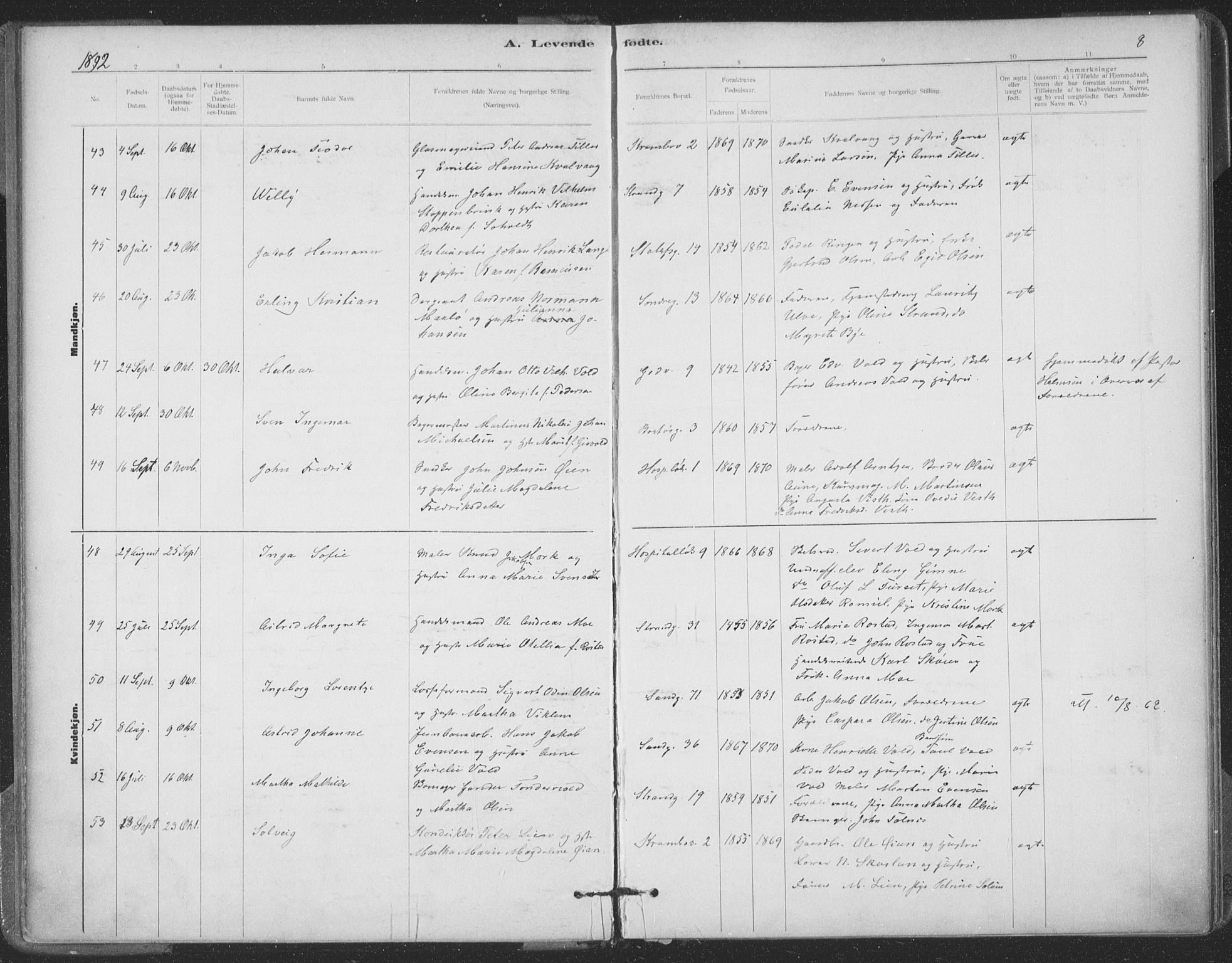 Ministerialprotokoller, klokkerbøker og fødselsregistre - Sør-Trøndelag, AV/SAT-A-1456/602/L0122: Parish register (official) no. 602A20, 1892-1908, p. 8