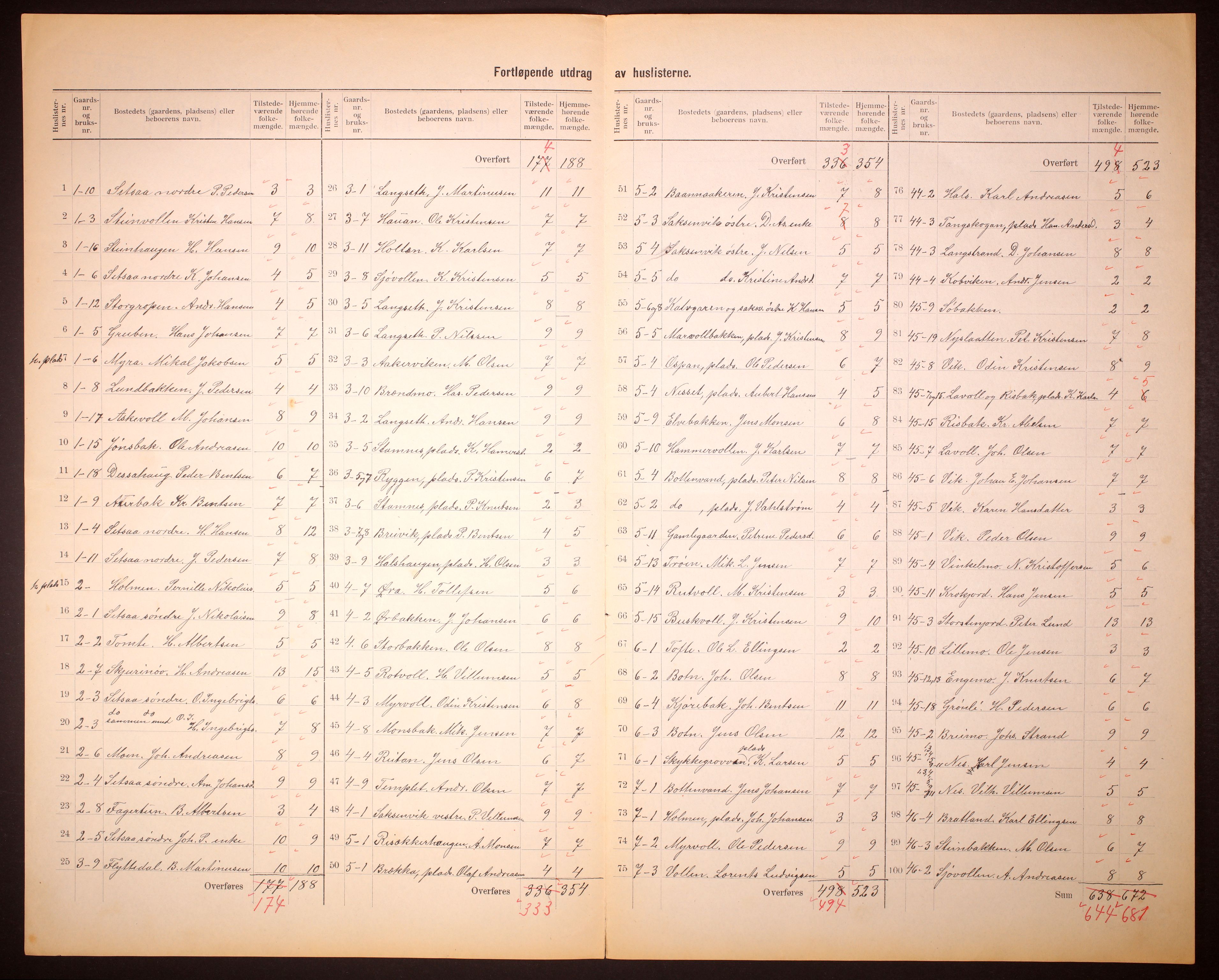 RA, 1910 census for Saltdal, 1910, p. 7