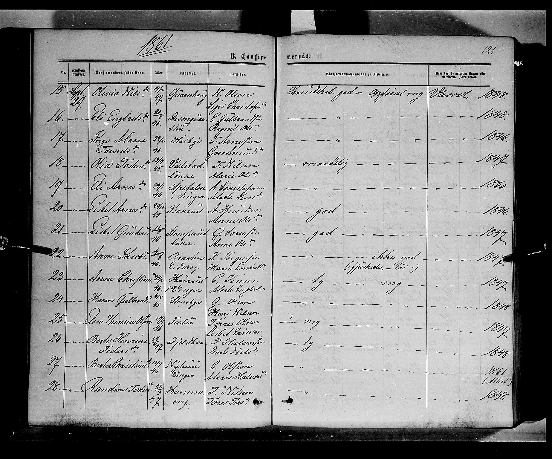 Sør-Odal prestekontor, SAH/PREST-030/H/Ha/Haa/L0002: Parish register (official) no. 2, 1859-1863, p. 121