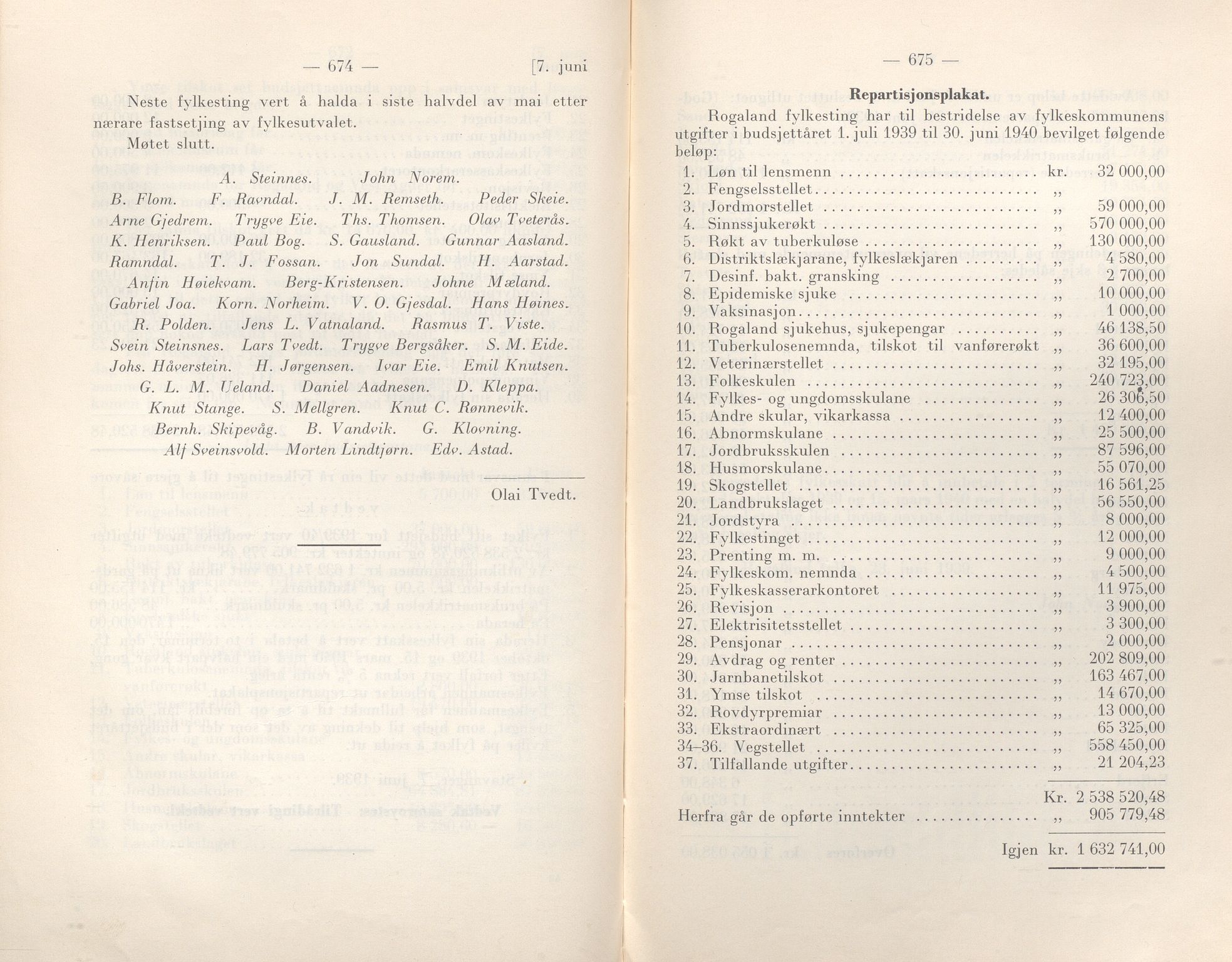 Rogaland fylkeskommune - Fylkesrådmannen , IKAR/A-900/A/Aa/Aaa/L0058: Møtebok , 1939, p. 674-675