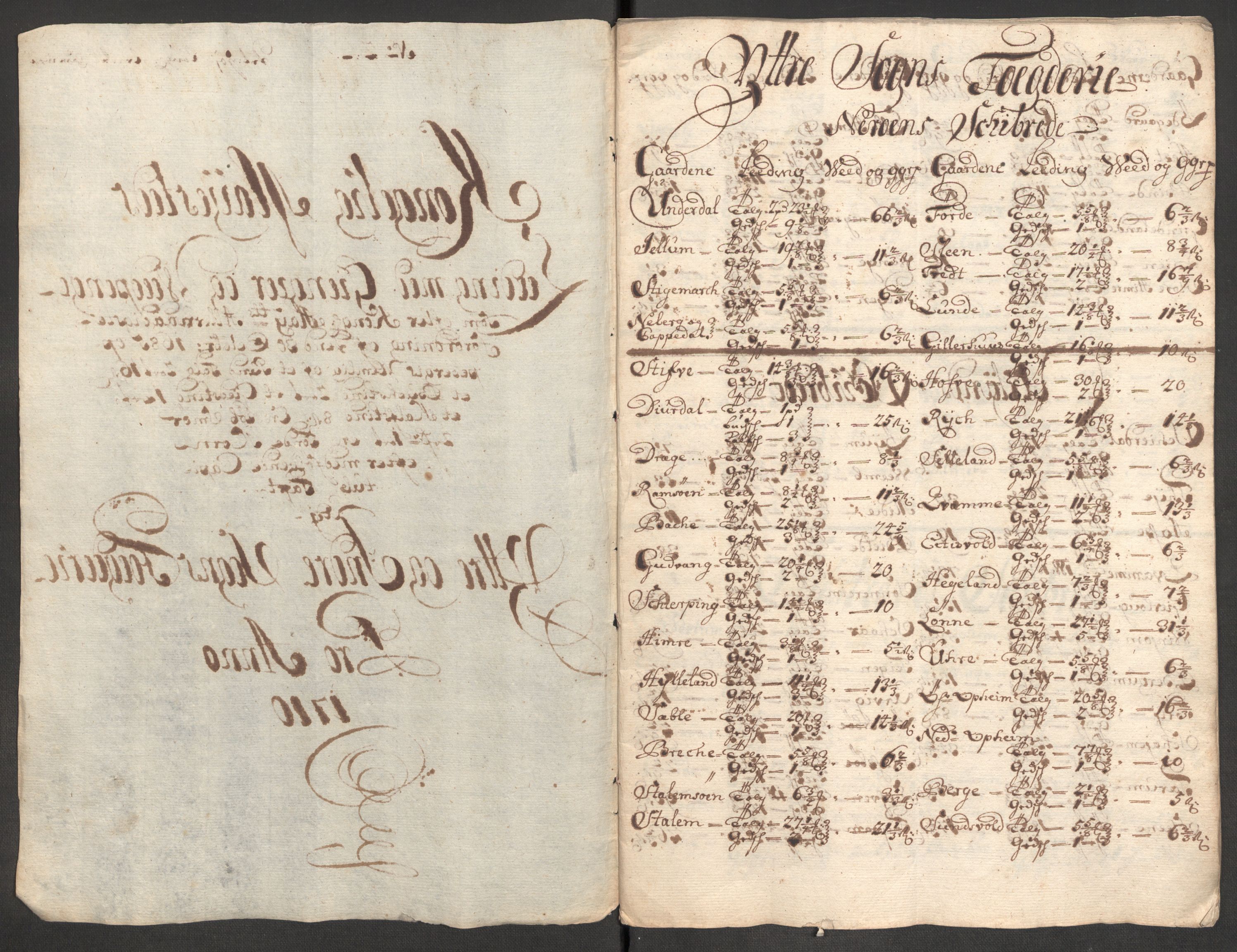 Rentekammeret inntil 1814, Reviderte regnskaper, Fogderegnskap, AV/RA-EA-4092/R52/L3316: Fogderegnskap Sogn, 1709-1710, p. 218