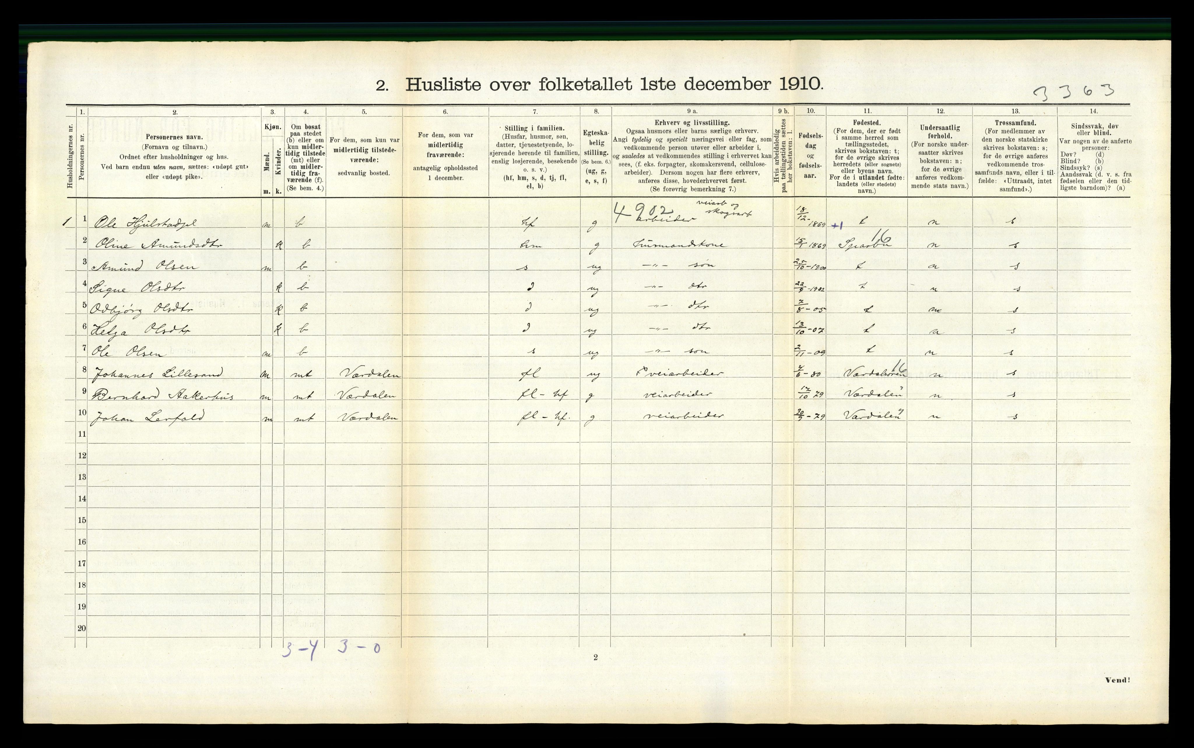 RA, 1910 census for Inderøy, 1910, p. 544