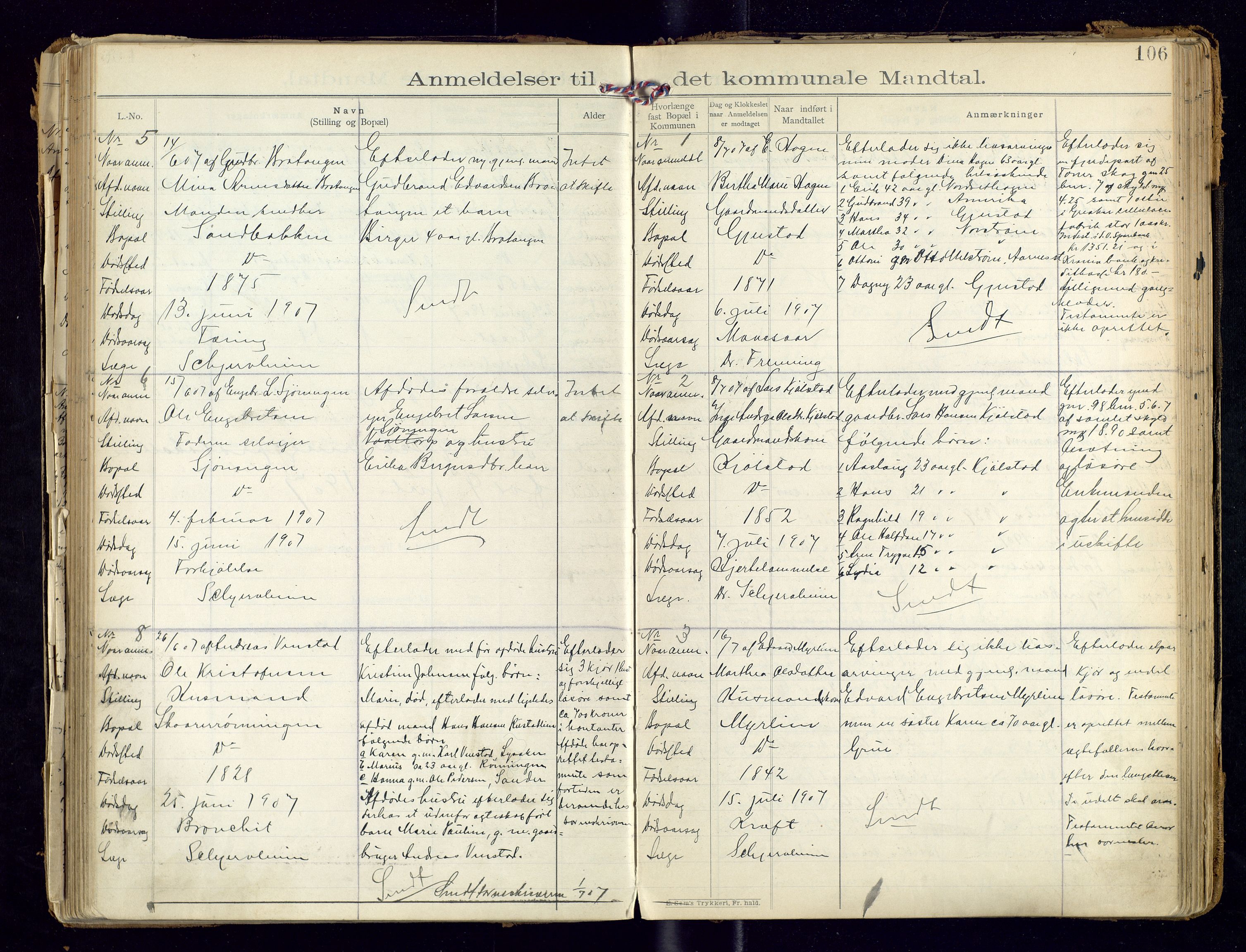 Sør-Odal lensmannskontor, AV/SAH-LHS-022/H/Hb/L0001/0002: Protokoller over anmeldte dødsfall / Protokoll over anmeldte dødsfall, 1901-1913, p. 106