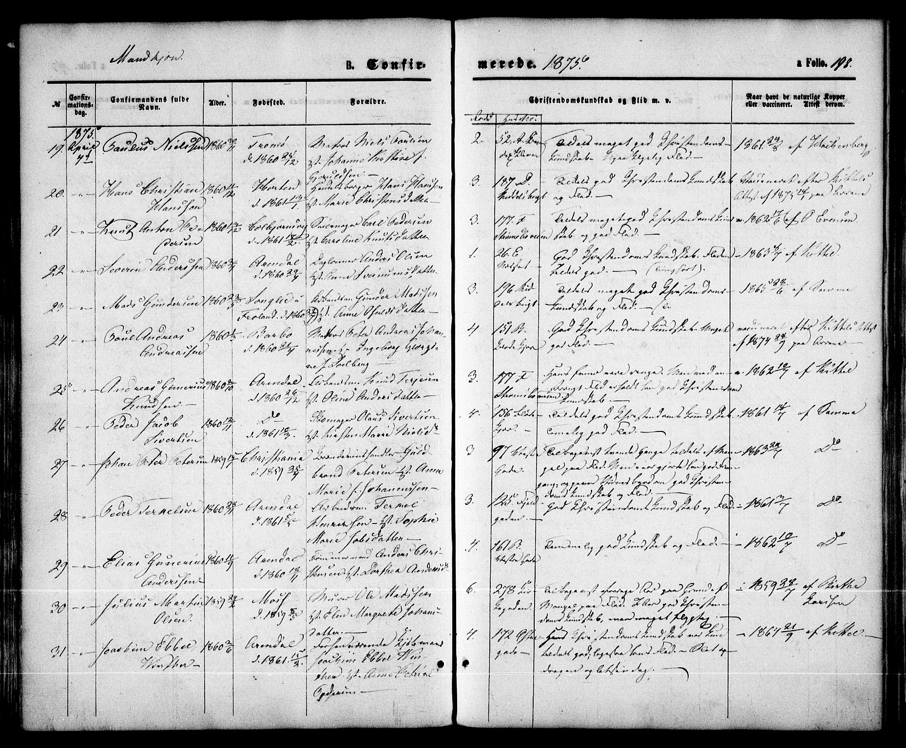 Arendal sokneprestkontor, Trefoldighet, SAK/1111-0040/F/Fa/L0007: Parish register (official) no. A 7, 1868-1878, p. 198
