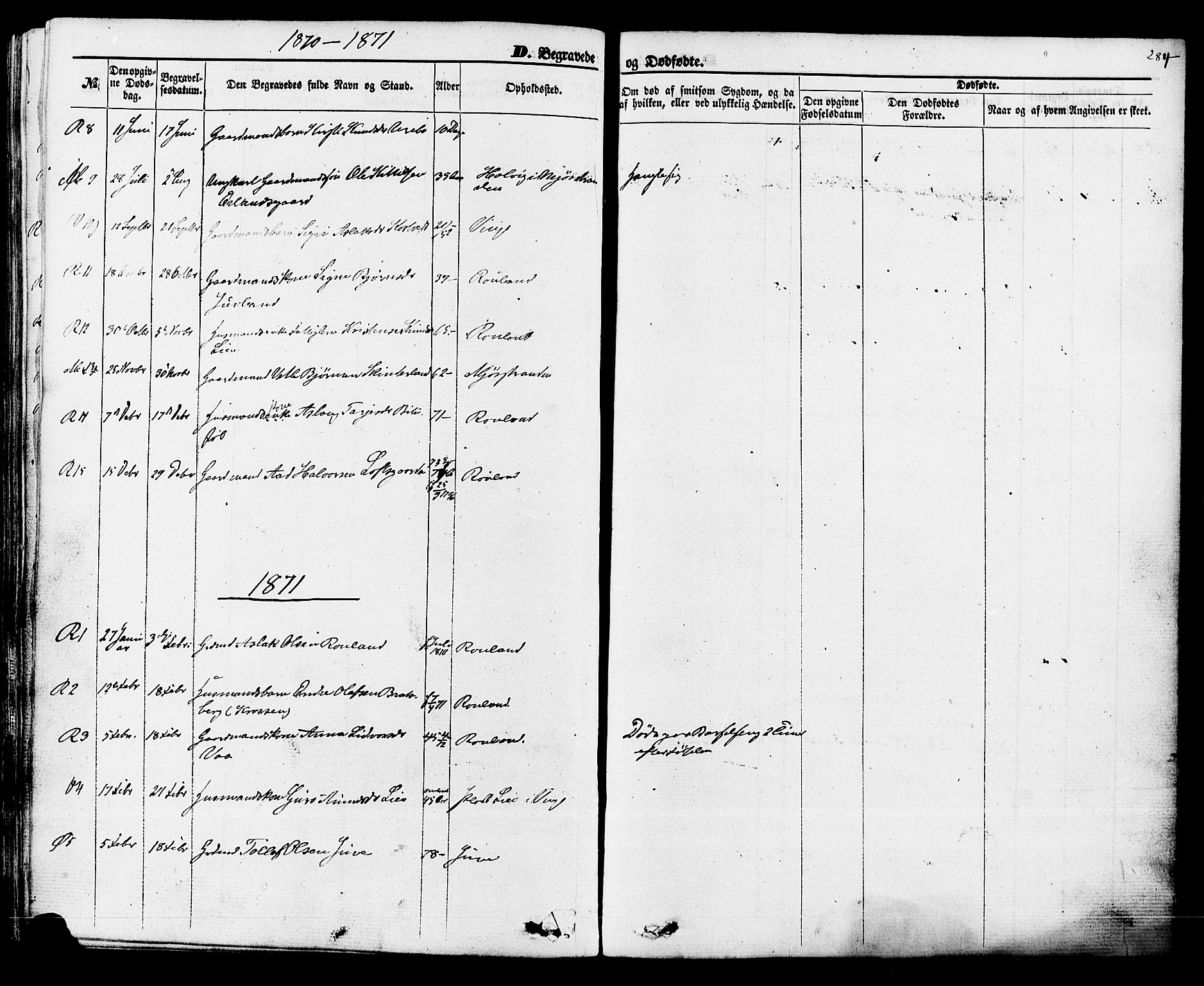 Rauland kirkebøker, SAKO/A-292/F/Fa/L0003: Parish register (official) no. 3, 1859-1886, p. 284