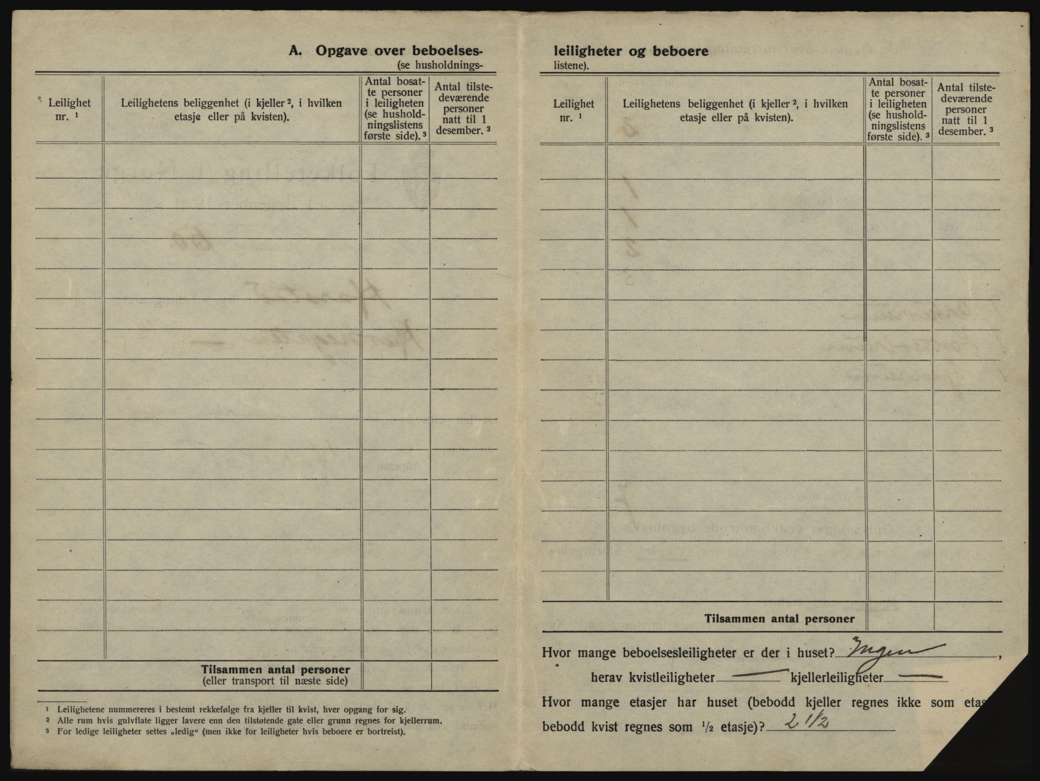 SATØ, 1920 census for Harstad, 1920, p. 614