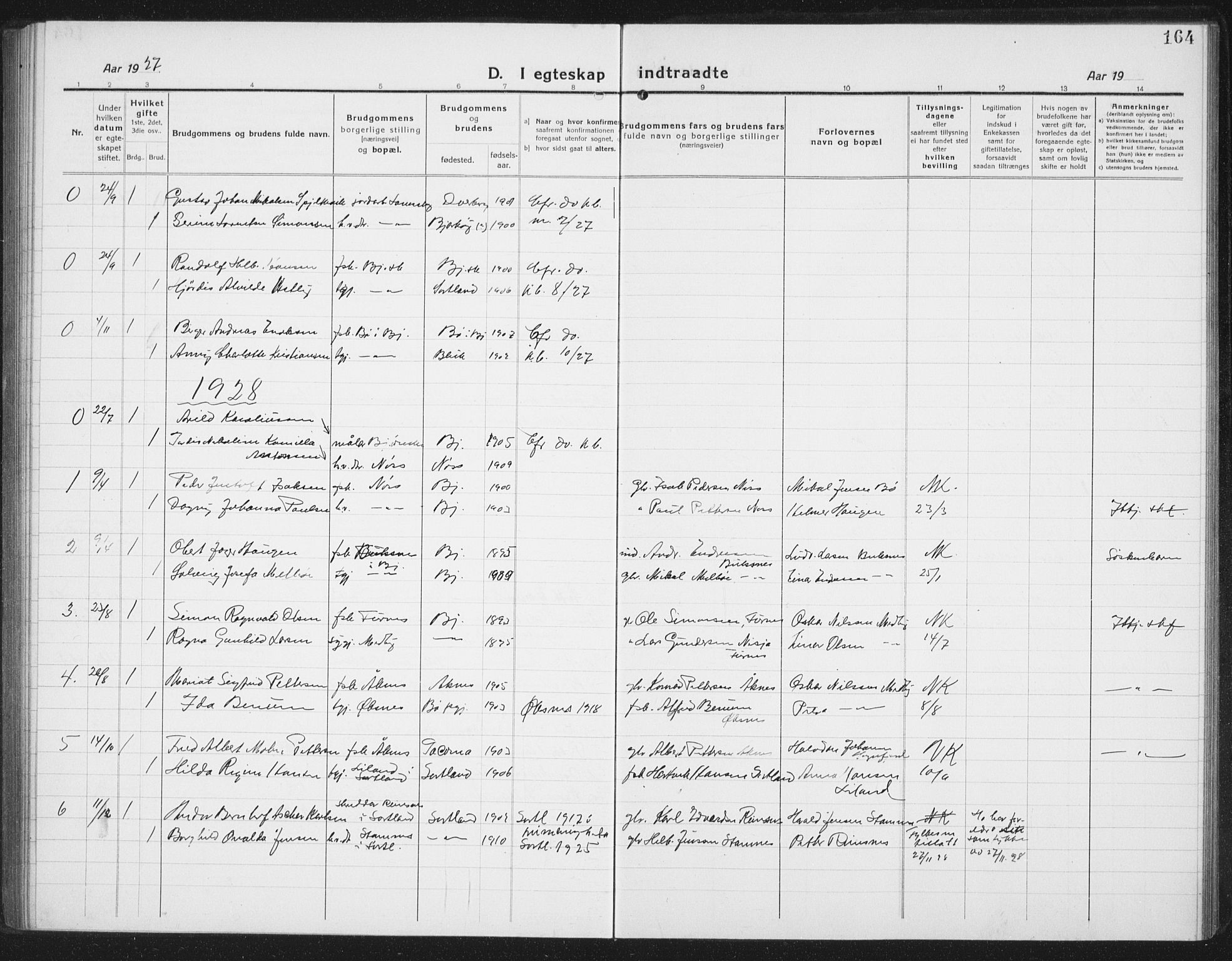 Ministerialprotokoller, klokkerbøker og fødselsregistre - Nordland, SAT/A-1459/898/L1428: Parish register (copy) no. 898C03, 1918-1938, p. 164