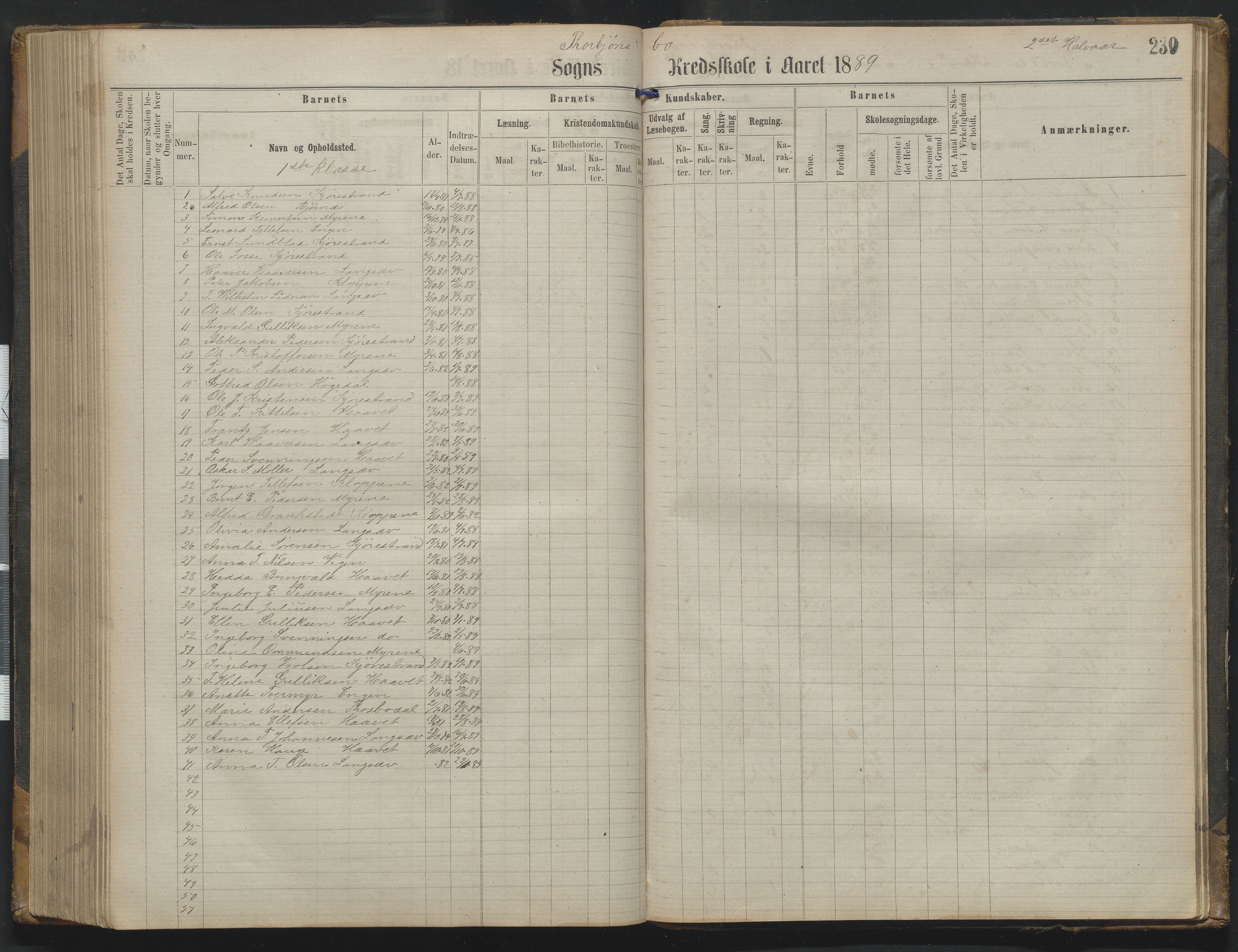 Arendal kommune, Katalog I, AAKS/KA0906-PK-I/07/L0342: Protokoll Torbjørnsbu skole, 1869-1890, p. 239