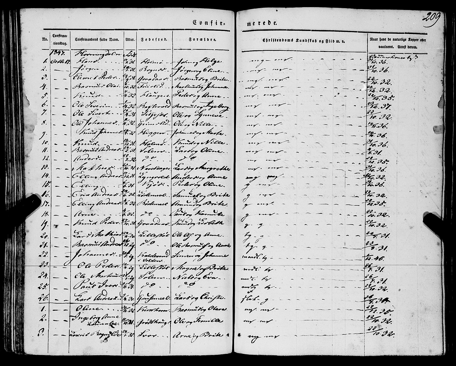 Eid sokneprestembete, SAB/A-82301/H/Haa/Haaa/L0007: Parish register (official) no. A 7, 1844-1858, p. 209