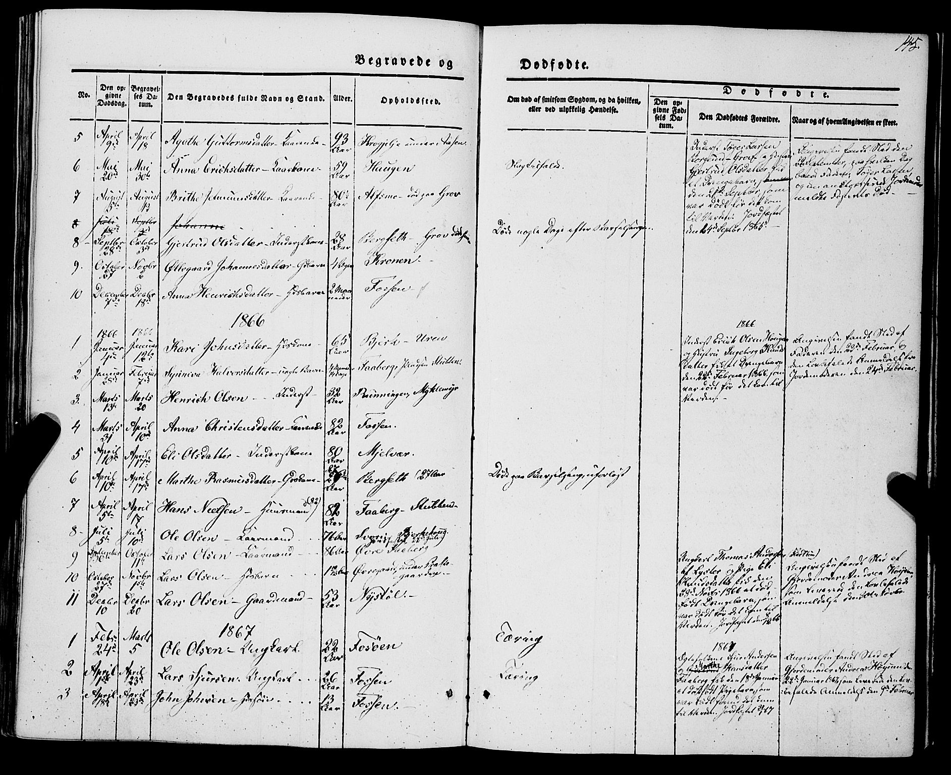 Jostedal sokneprestembete, AV/SAB-A-80601/H/Haa/Haaa/L0005: Parish register (official) no. A 5, 1849-1877, p. 145