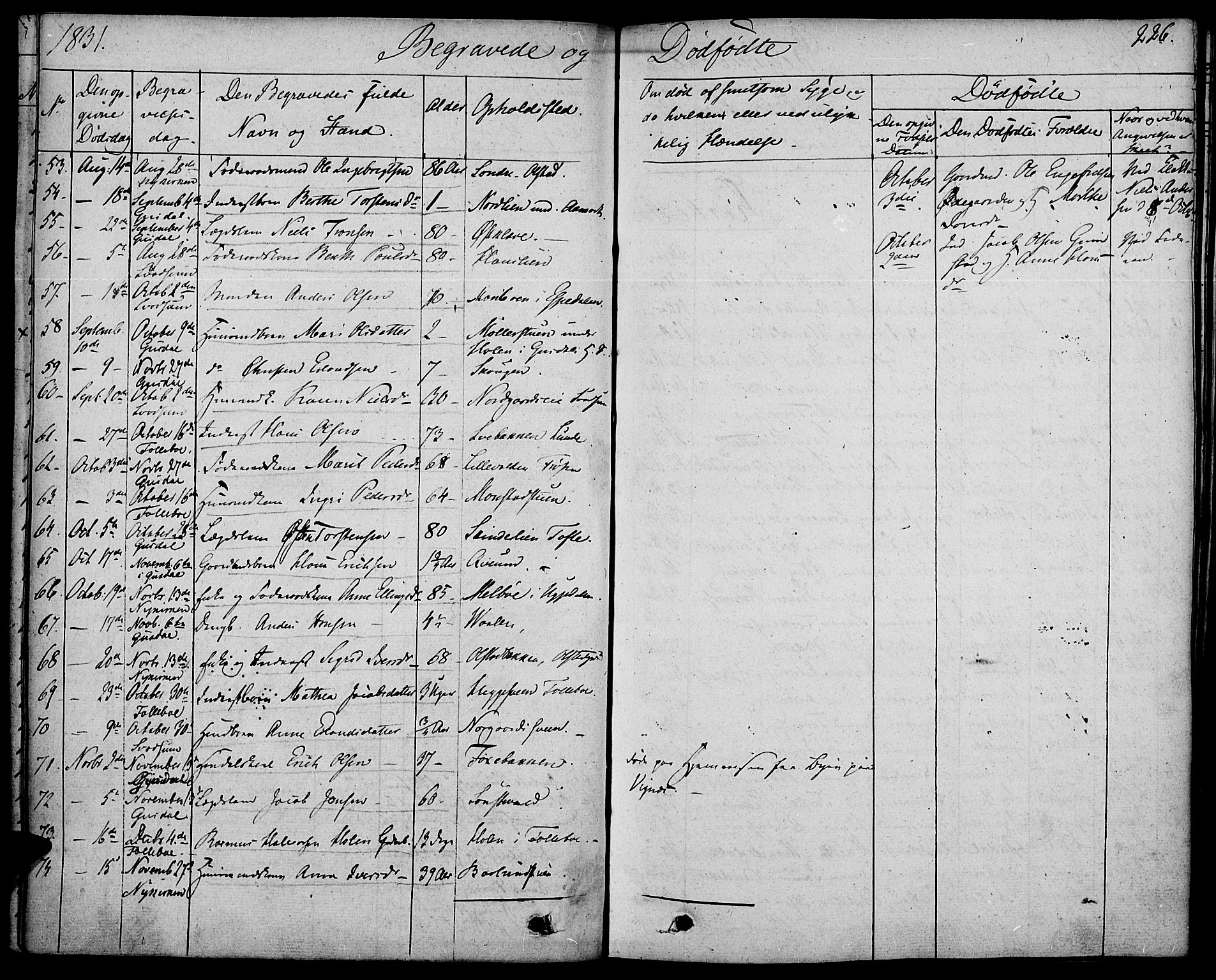 Gausdal prestekontor, SAH/PREST-090/H/Ha/Haa/L0006: Parish register (official) no. 6, 1830-1839, p. 226