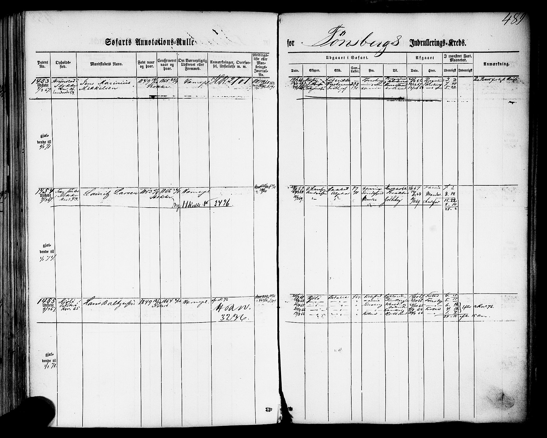 Tønsberg innrulleringskontor, AV/SAKO-A-786/F/Fb/L0001: Annotasjonsrulle Patent nr. 1-1724, 1860-1868, p. 509