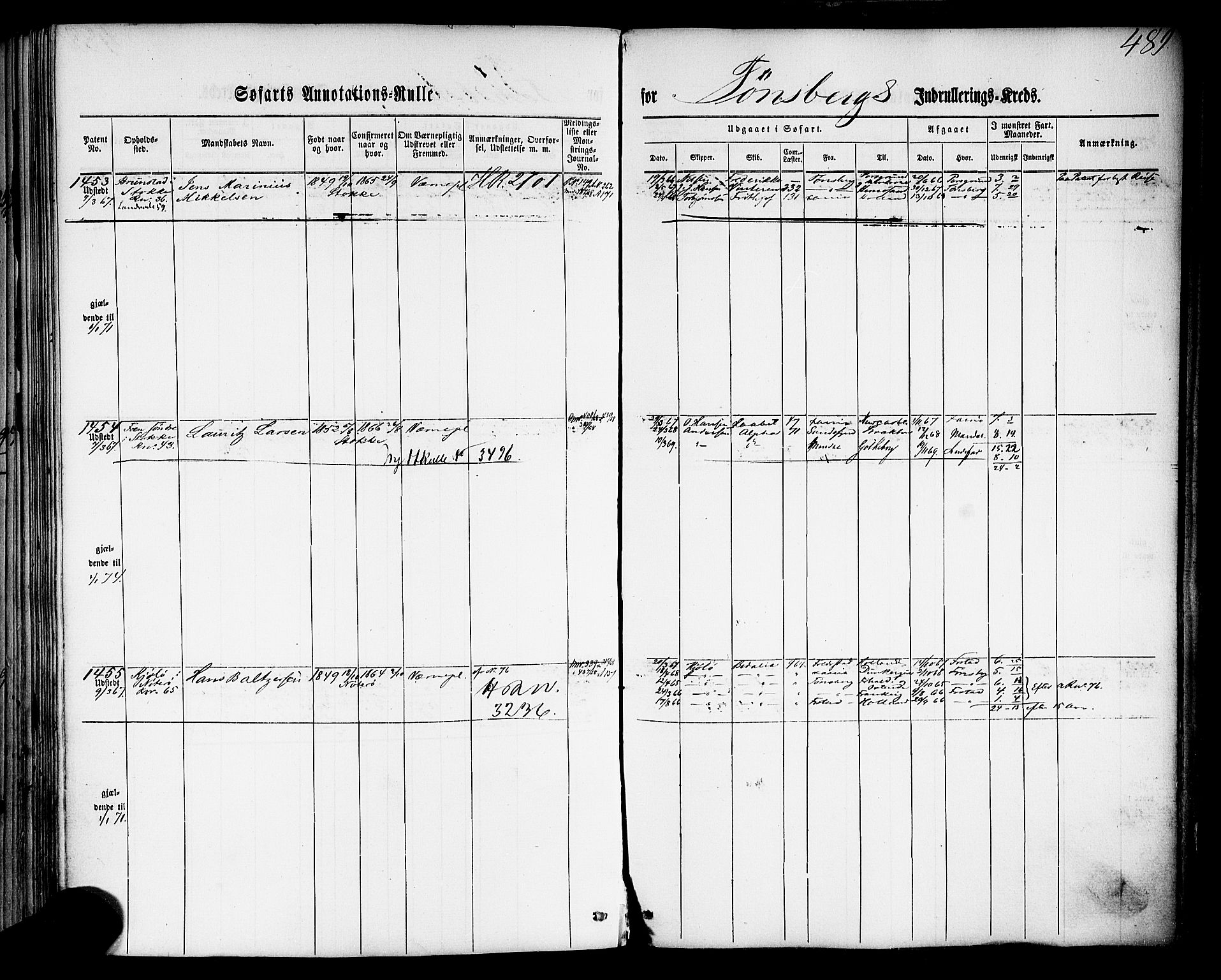 Tønsberg innrulleringskontor, SAKO/A-786/F/Fb/L0001: Annotasjonsrulle Patent nr. 1-1724, 1860-1868, p. 509