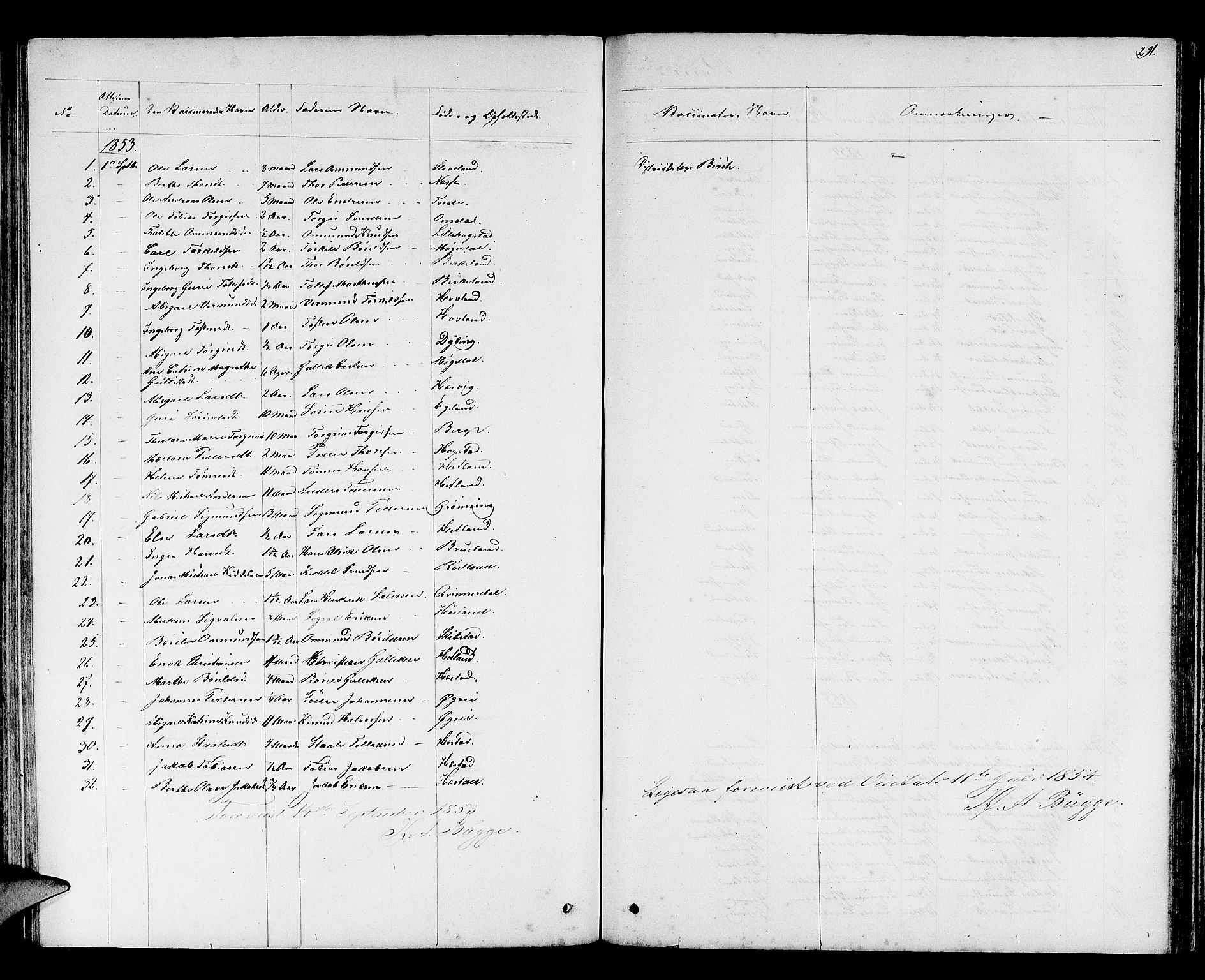 Helleland sokneprestkontor, AV/SAST-A-101810: Parish register (copy) no. B 2, 1848-1886, p. 291