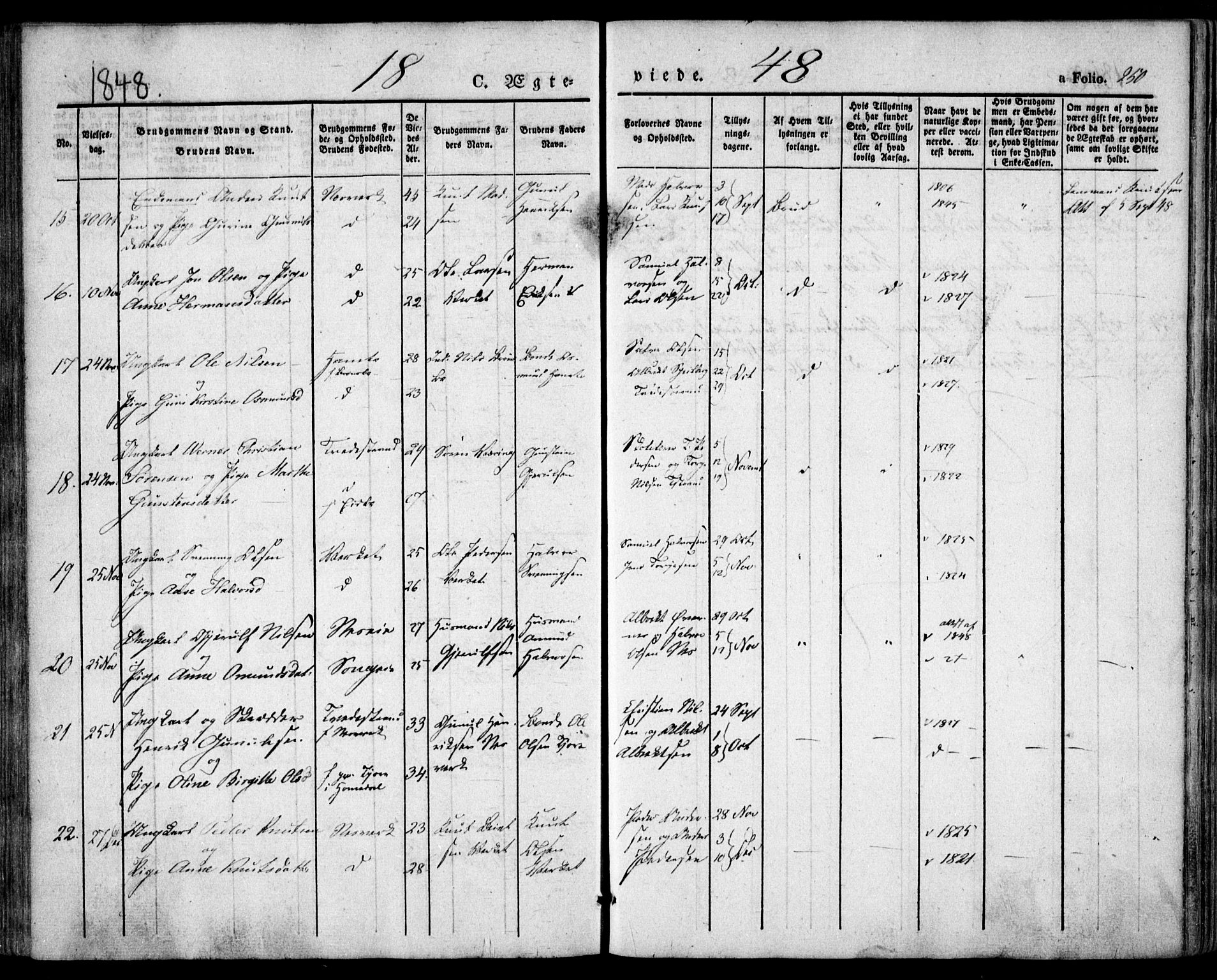 Holt sokneprestkontor, AV/SAK-1111-0021/F/Fa/L0007: Parish register (official) no. A 7, 1836-1848, p. 250