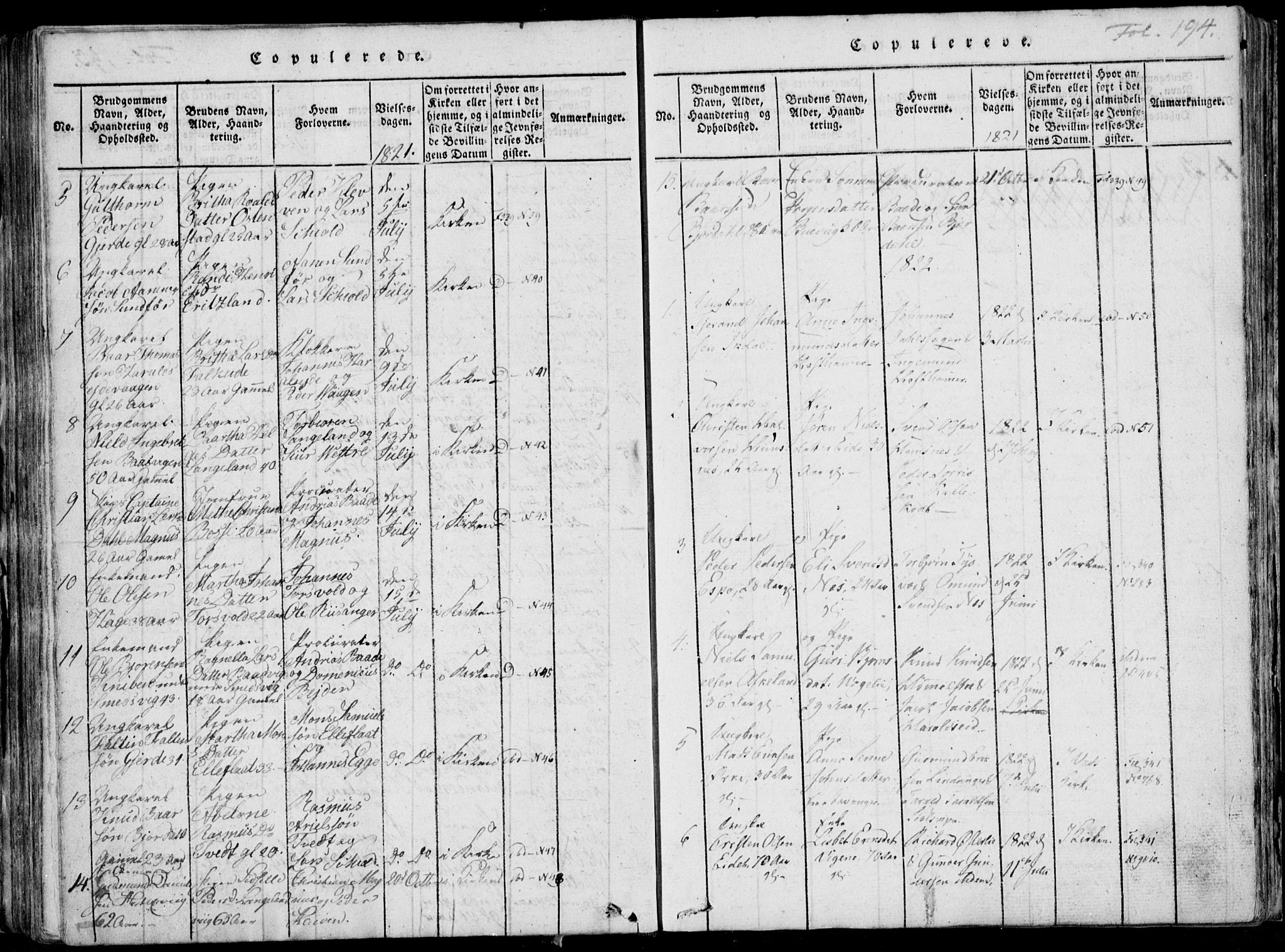 Skjold sokneprestkontor, AV/SAST-A-101847/H/Ha/Haa/L0003: Parish register (official) no. A 3, 1815-1835, p. 194