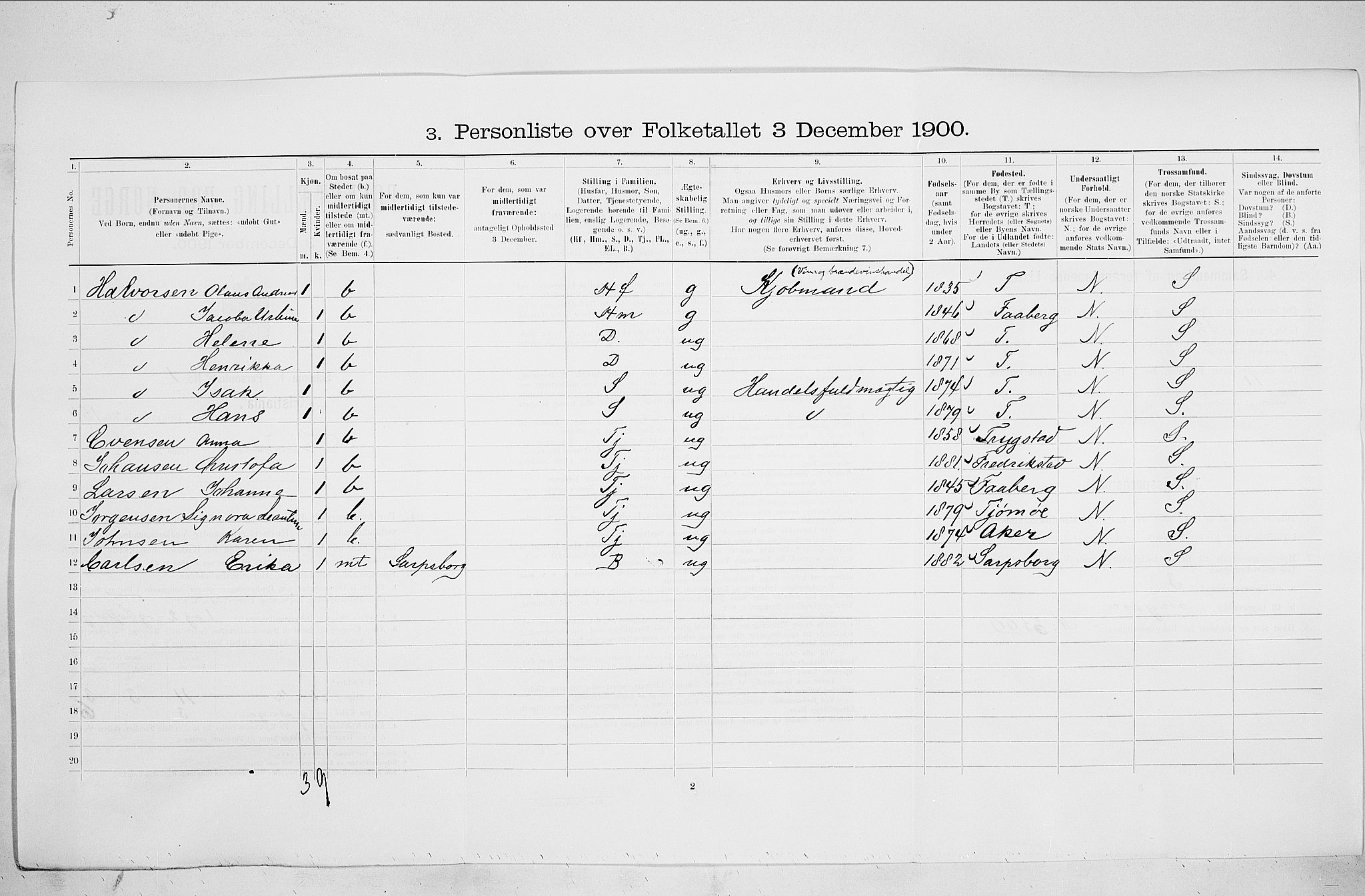 SAO, 1900 census for Kristiania, 1900, p. 50216