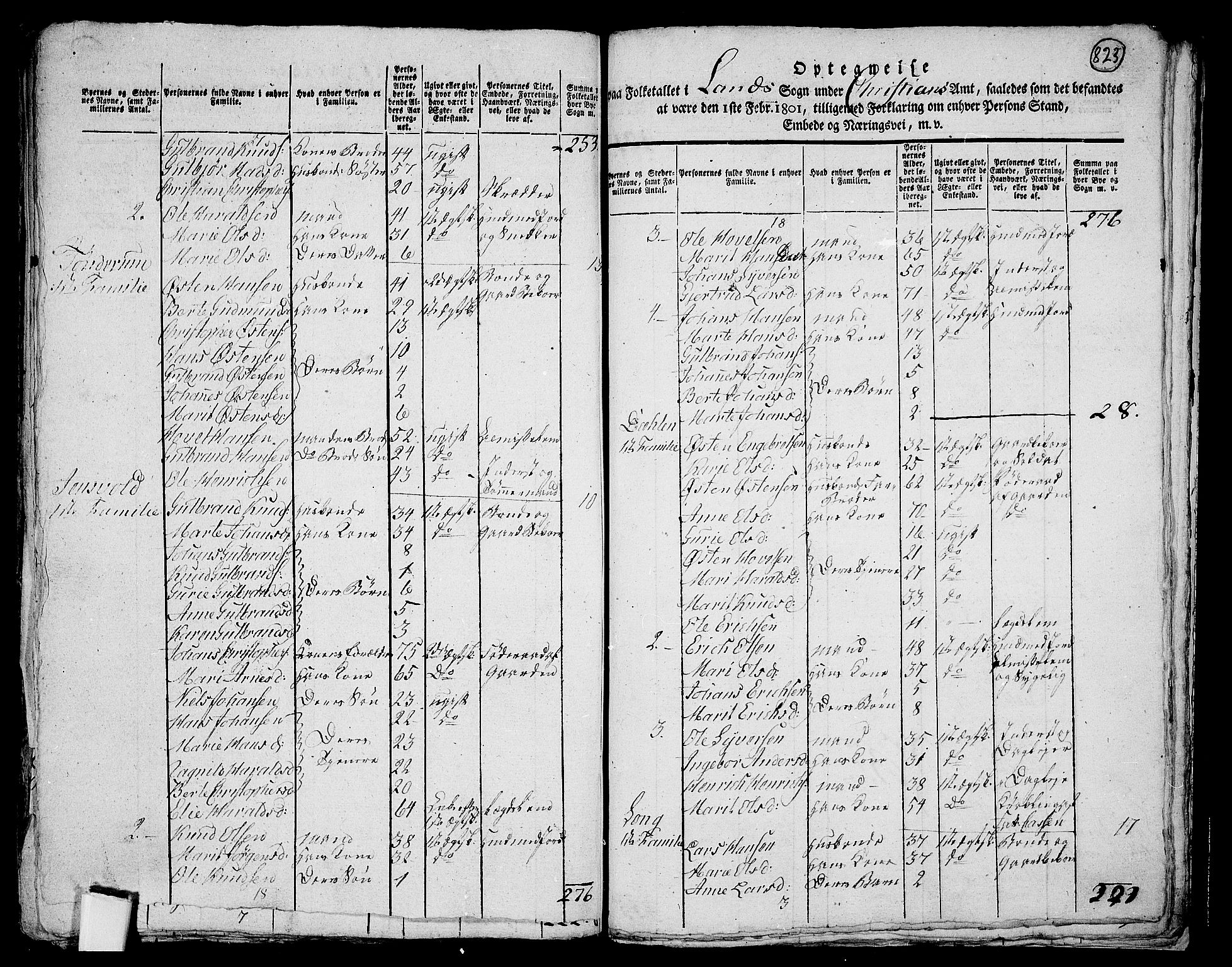 RA, 1801 census for 0536P Land, 1801, p. 822b-823a