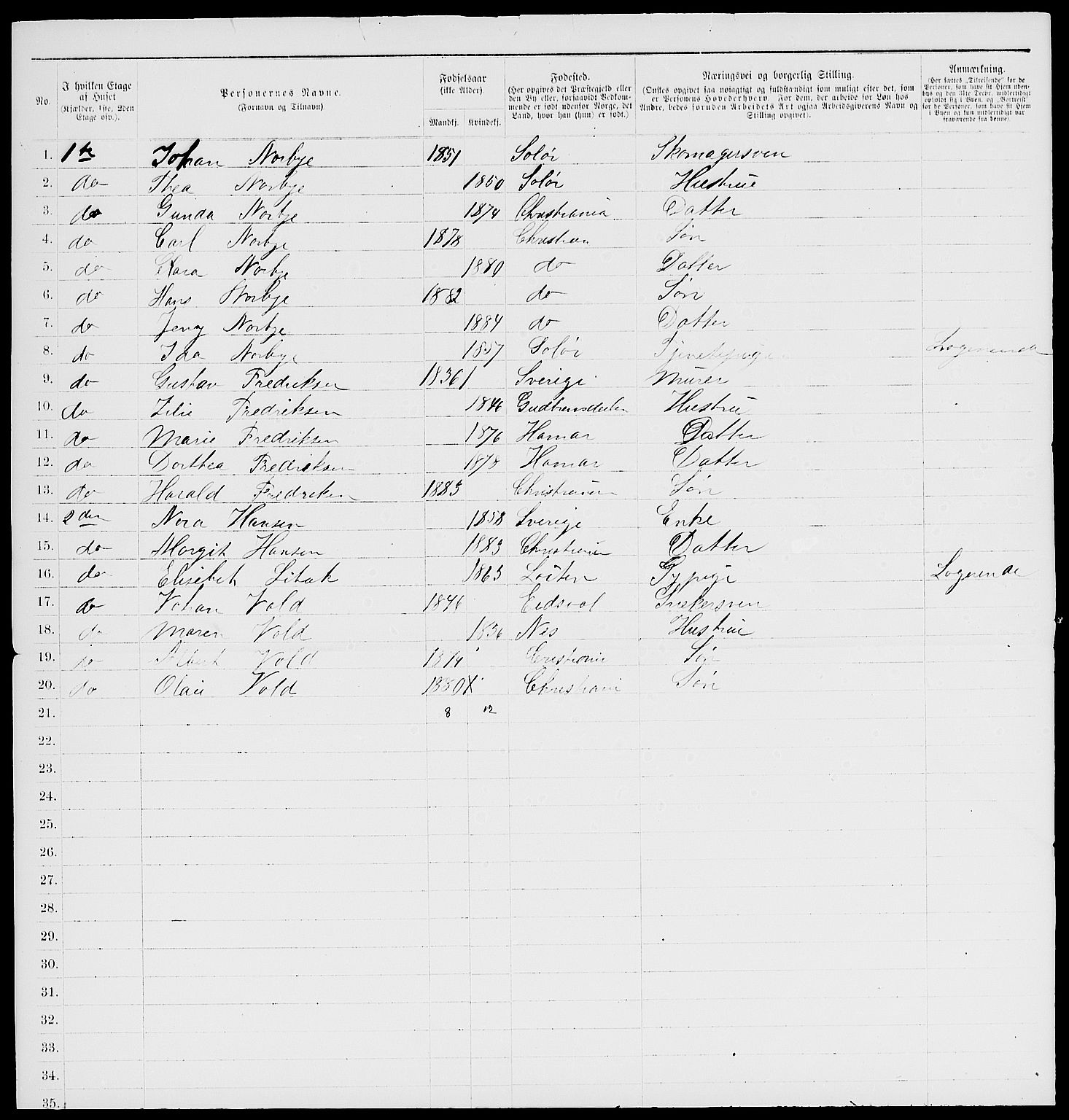 RA, 1885 census for 0301 Kristiania, 1885, p. 2521