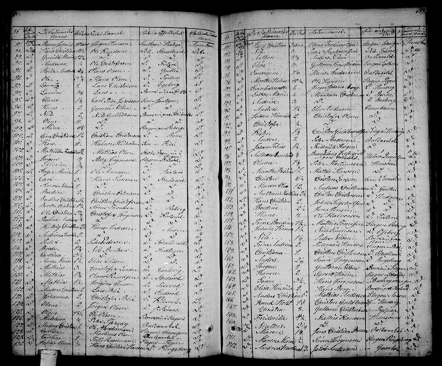 Sem kirkebøker, AV/SAKO-A-5/F/Fa/L0005: Parish register (official) no. I 5, 1825-1842, p. 688-689