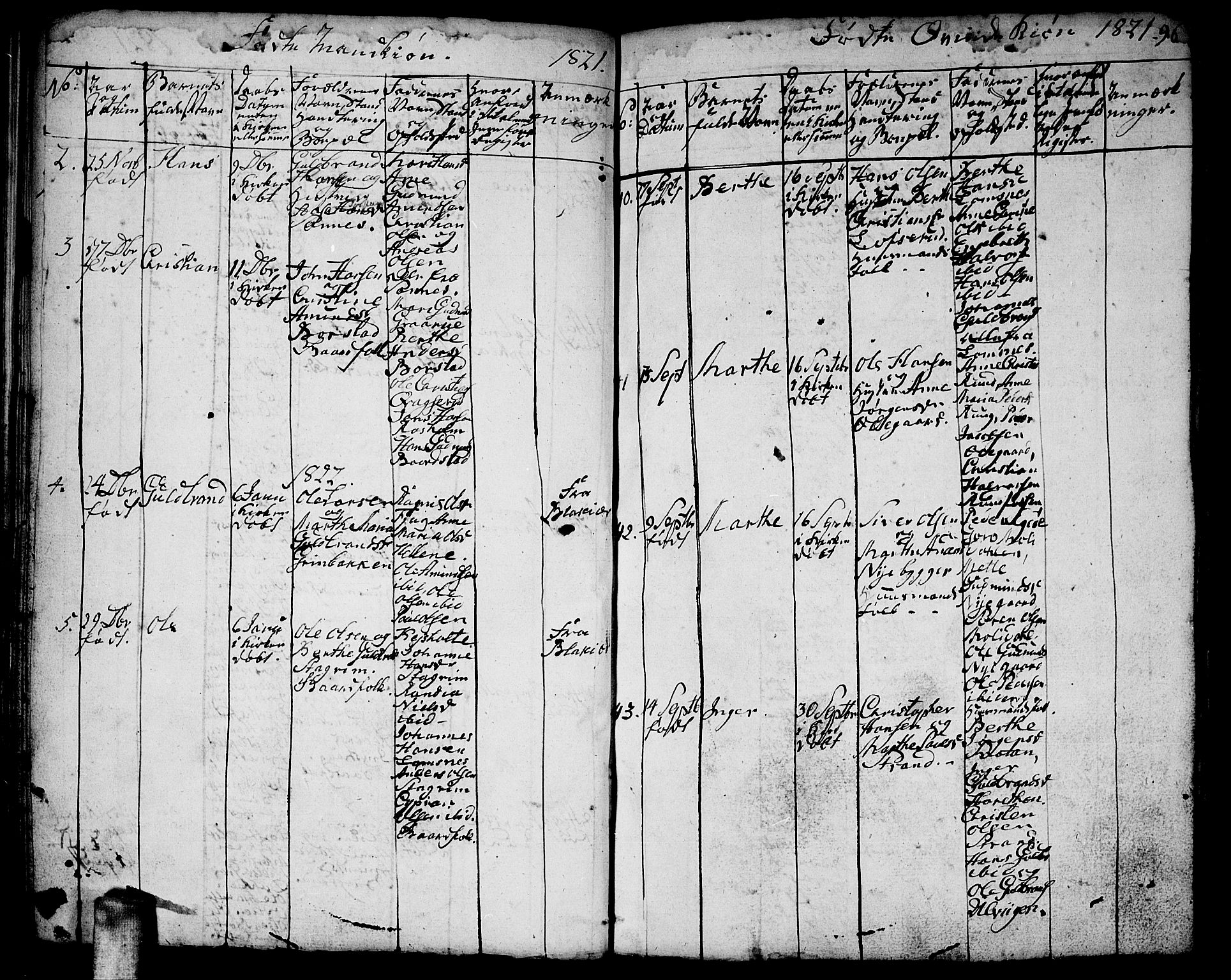 Aurskog prestekontor Kirkebøker, AV/SAO-A-10304a/F/Fa/L0005: Parish register (official) no. I 5, 1814-1829, p. 96