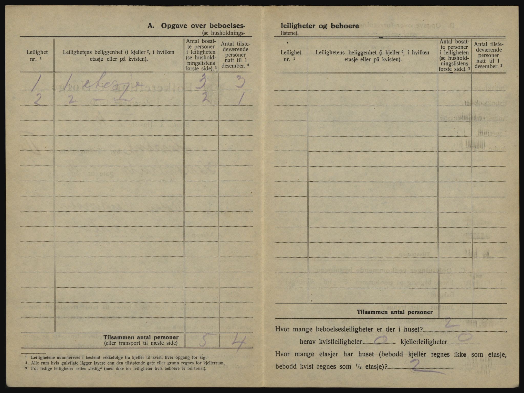 SATØ, 1920 census for Harstad, 1920, p. 638