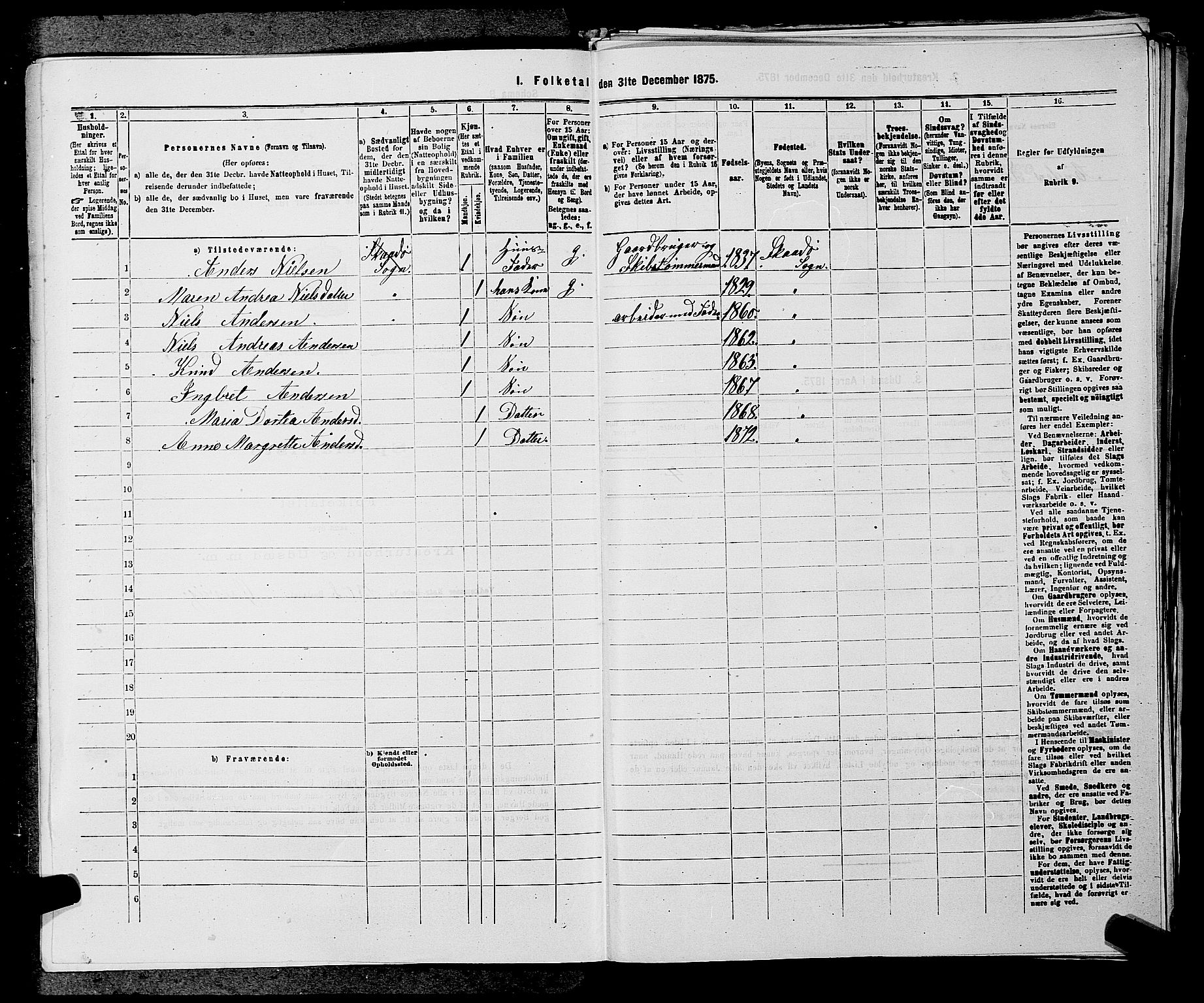 SAKO, 1875 census for 0816P Sannidal, 1875, p. 751