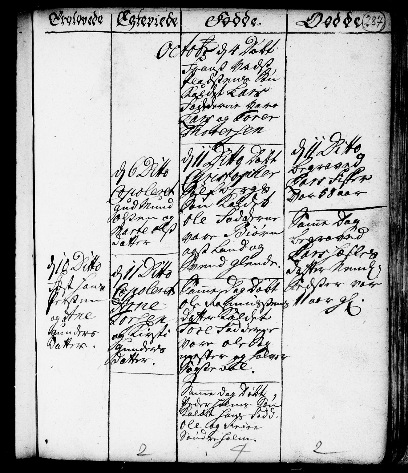 Spydeberg prestekontor Kirkebøker, AV/SAO-A-10924/F/Fa/L0001: Parish register (official) no. I 1, 1696-1738, p. 287