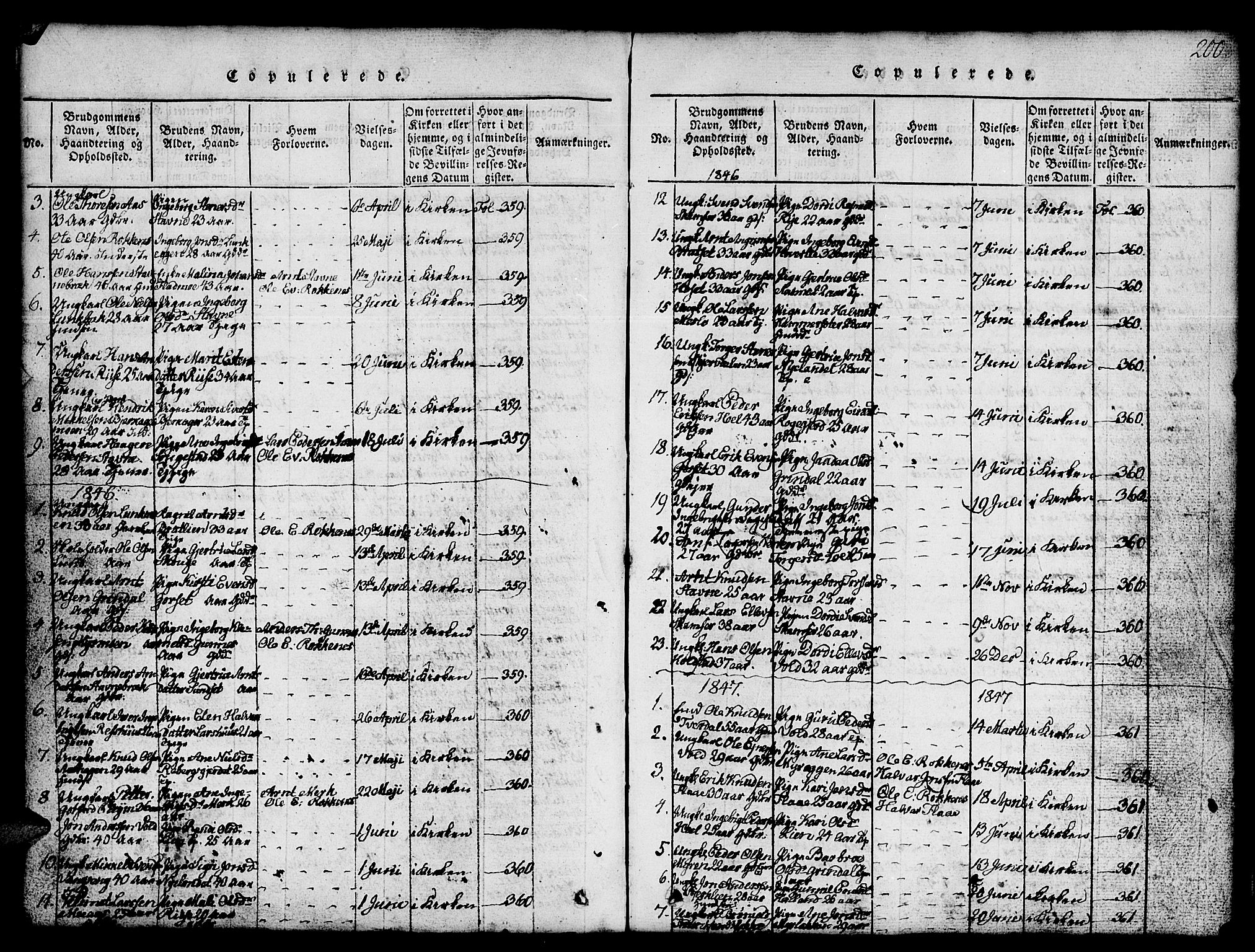 Ministerialprotokoller, klokkerbøker og fødselsregistre - Sør-Trøndelag, SAT/A-1456/674/L0874: Parish register (copy) no. 674C01, 1816-1860, p. 200