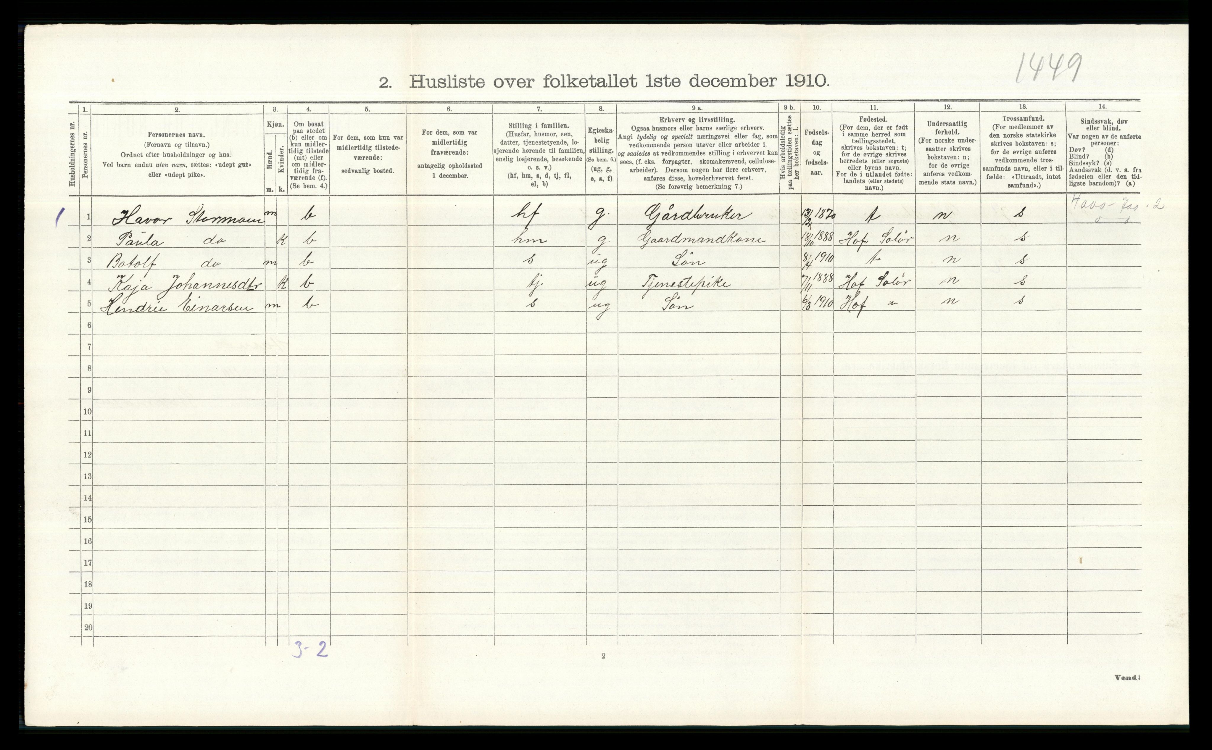 RA, 1910 census for Åsnes, 1910, p. 1523