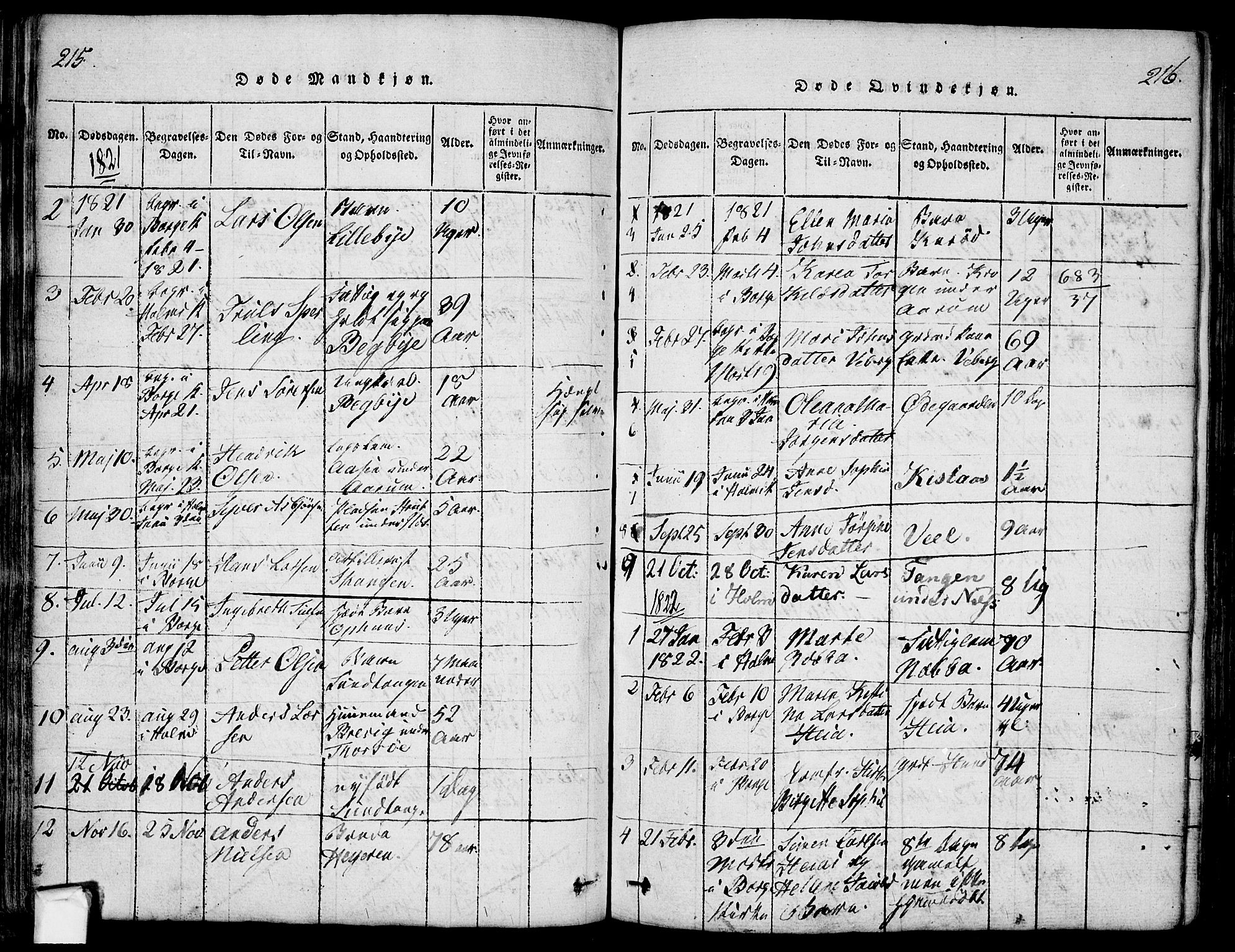 Borge prestekontor Kirkebøker, AV/SAO-A-10903/F/Fa/L0003: Parish register (official) no. I 3, 1815-1836, p. 215-216