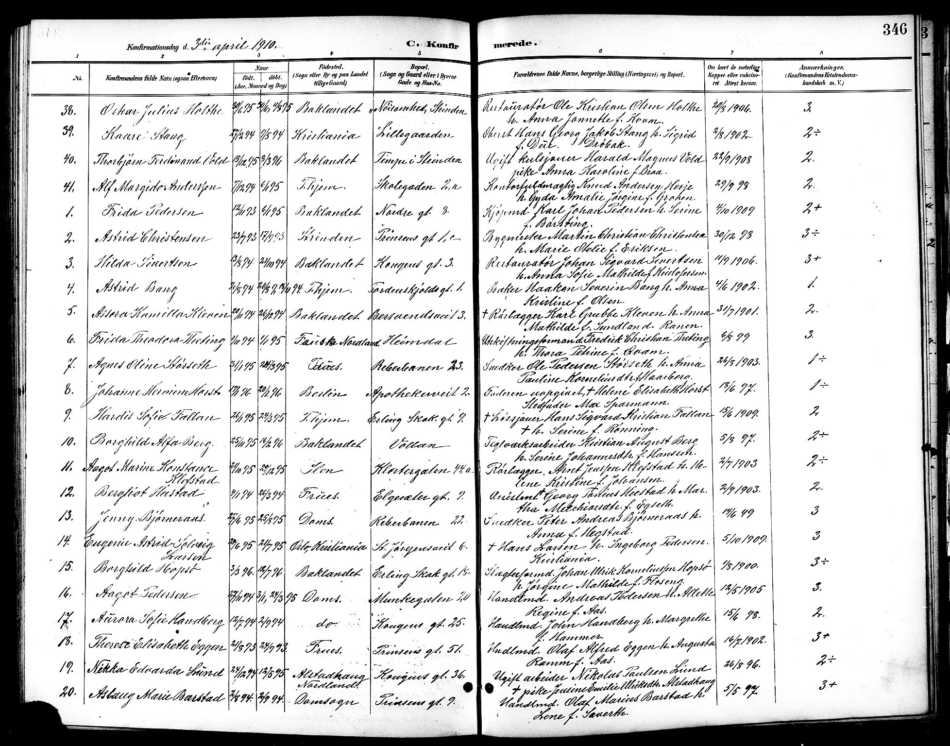 Ministerialprotokoller, klokkerbøker og fødselsregistre - Sør-Trøndelag, SAT/A-1456/601/L0094: Parish register (copy) no. 601C12, 1898-1911, p. 346