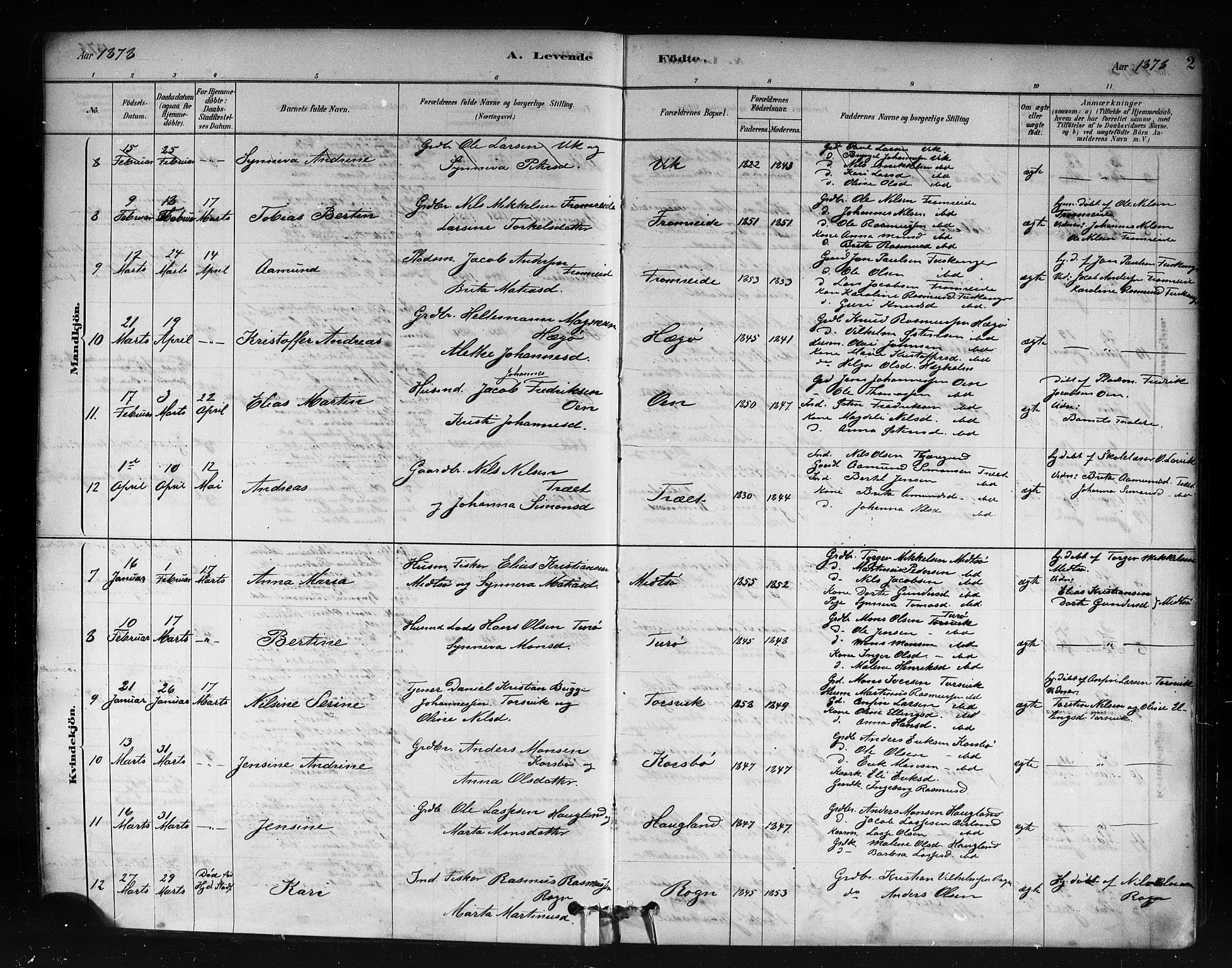 Herdla Sokneprestembete, SAB/A-75701/H/Haa: Parish register (official) no. A 3, 1878-1890, p. 2