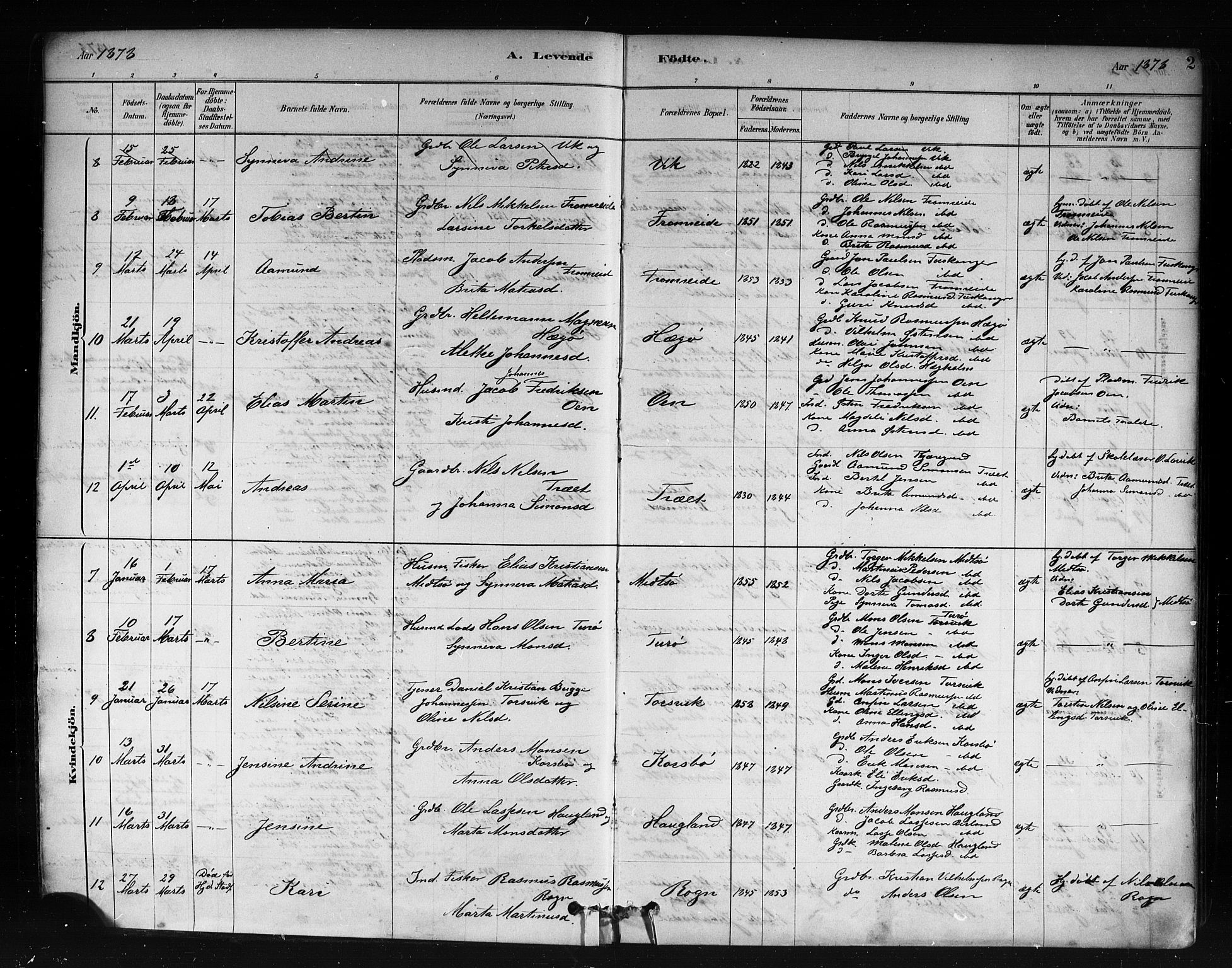 Herdla Sokneprestembete, AV/SAB-A-75701/H/Haa: Parish register (official) no. A 3, 1878-1890, p. 2