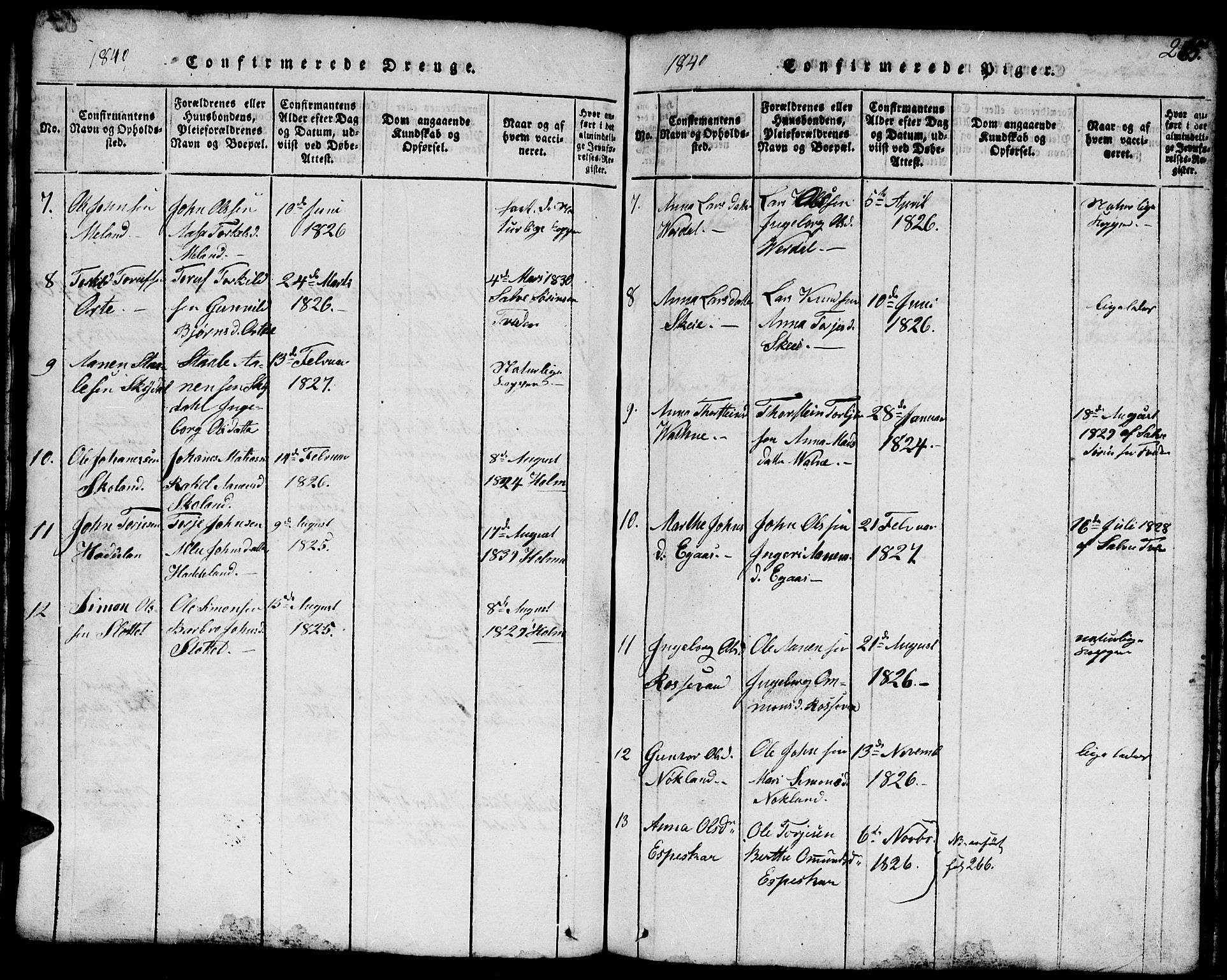 Hægebostad sokneprestkontor, AV/SAK-1111-0024/F/Fb/Fbb/L0001: Parish register (copy) no. B 1, 1816-1850, p. 265