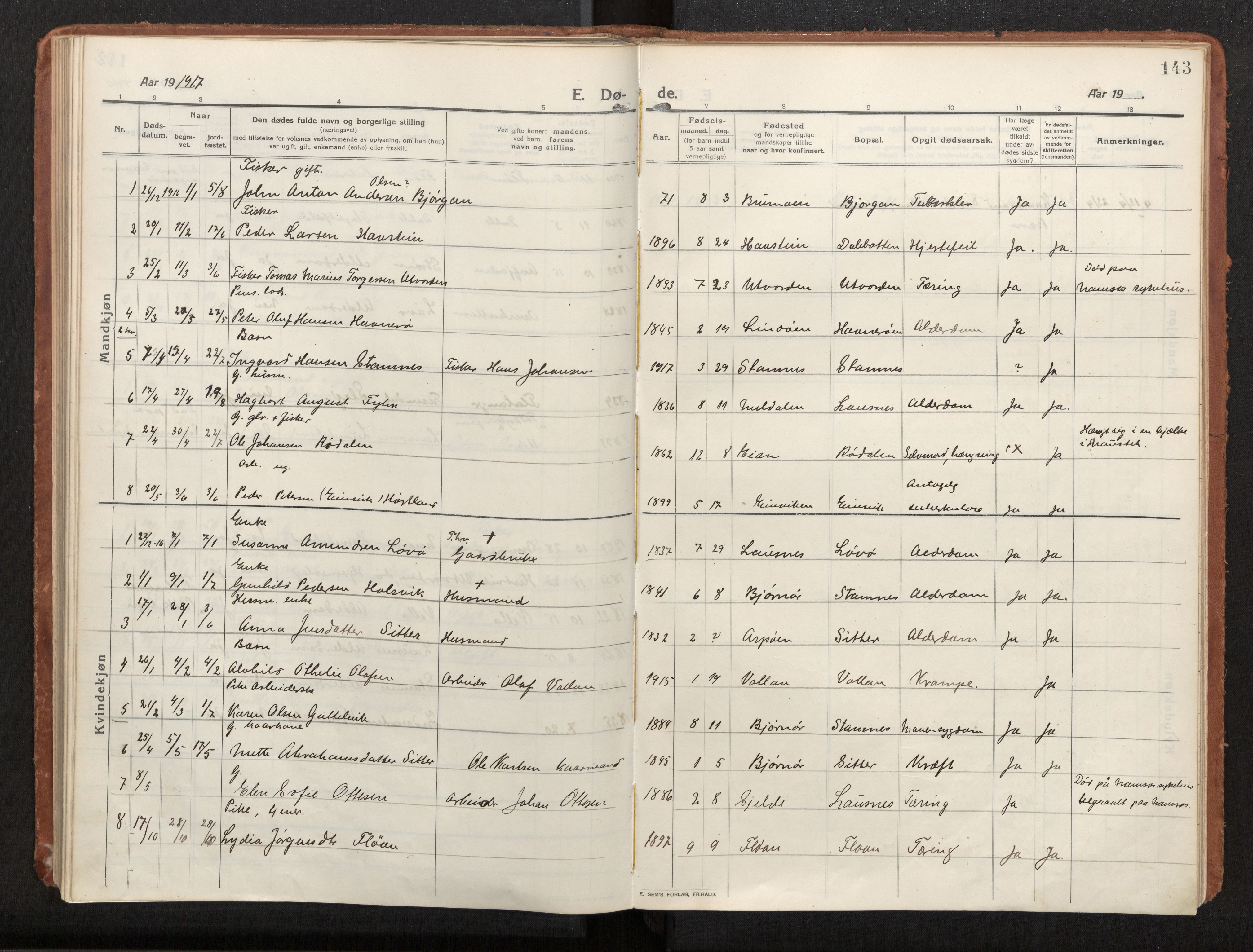 Ministerialprotokoller, klokkerbøker og fødselsregistre - Nord-Trøndelag, AV/SAT-A-1458/772/L0604: Parish register (official) no. 772A02, 1913-1937, p. 143