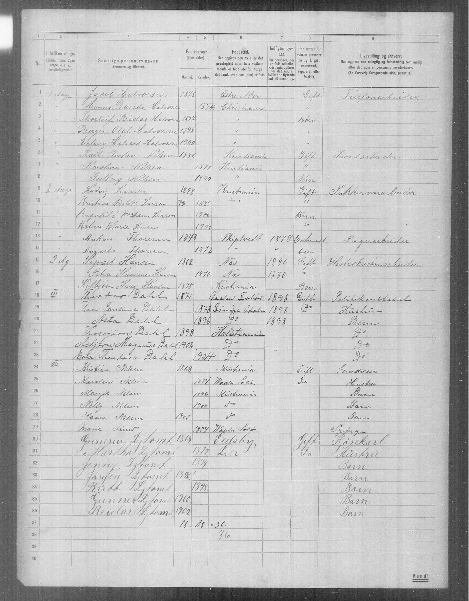 OBA, Municipal Census 1904 for Kristiania, 1904, p. 24167