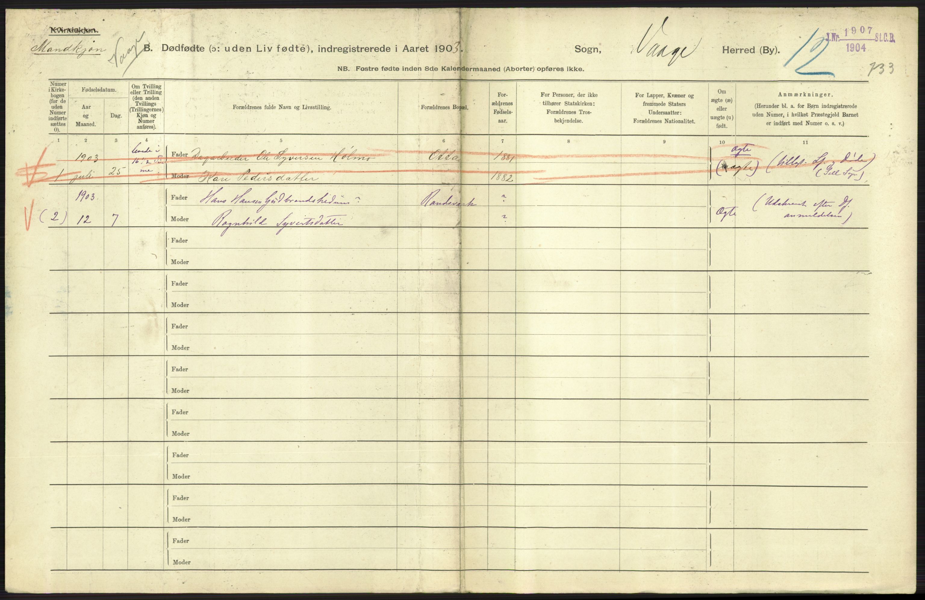 Statistisk sentralbyrå, Sosiodemografiske emner, Befolkning, AV/RA-S-2228/D/Df/Dfa/Dfaa/L0024: Smålenenes - Stavanger amt: Dødfødte. Bygder., 1903, p. 215