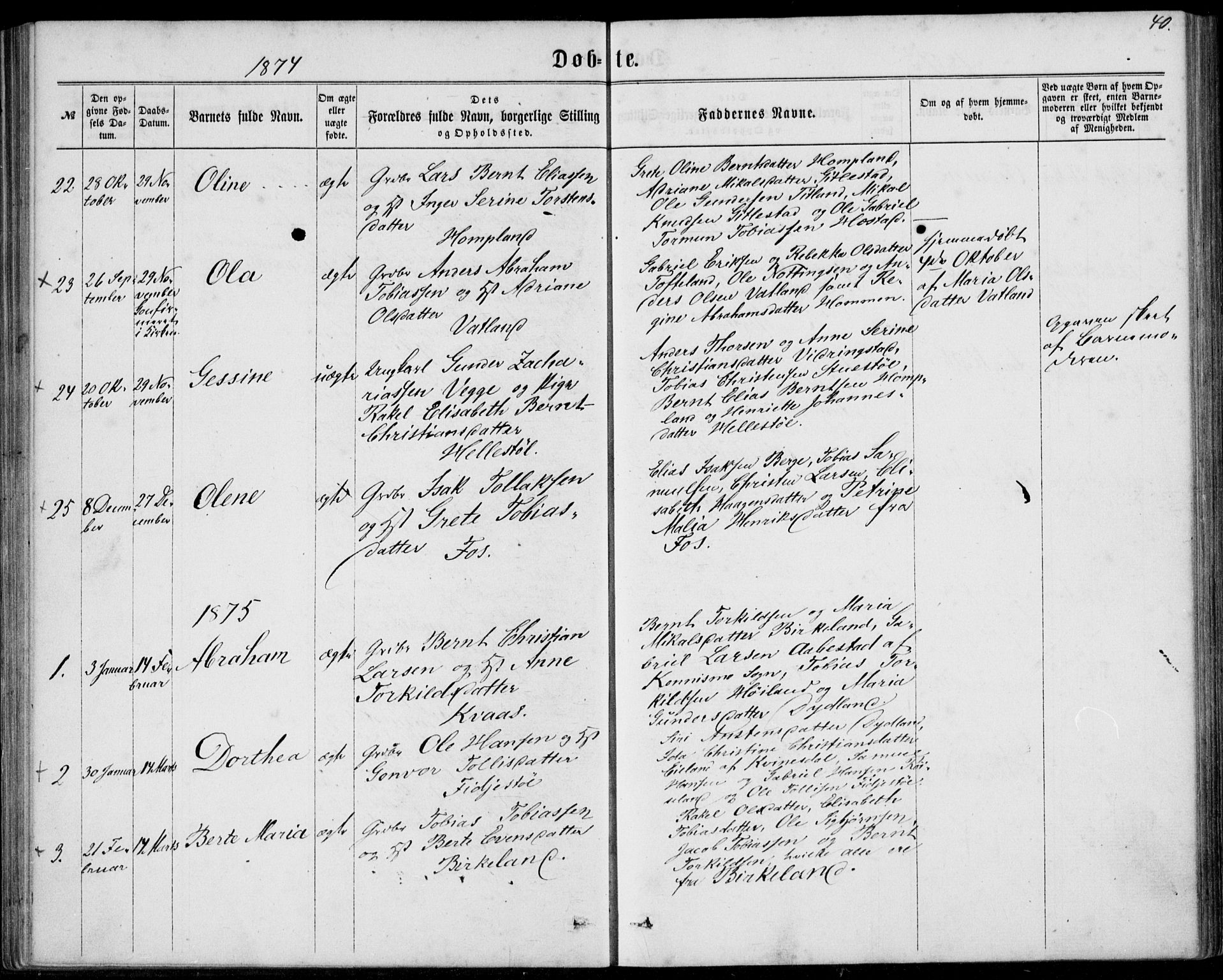 Lyngdal sokneprestkontor, SAK/1111-0029/F/Fa/Fab/L0002: Parish register (official) no. A 2, 1861-1878, p. 40