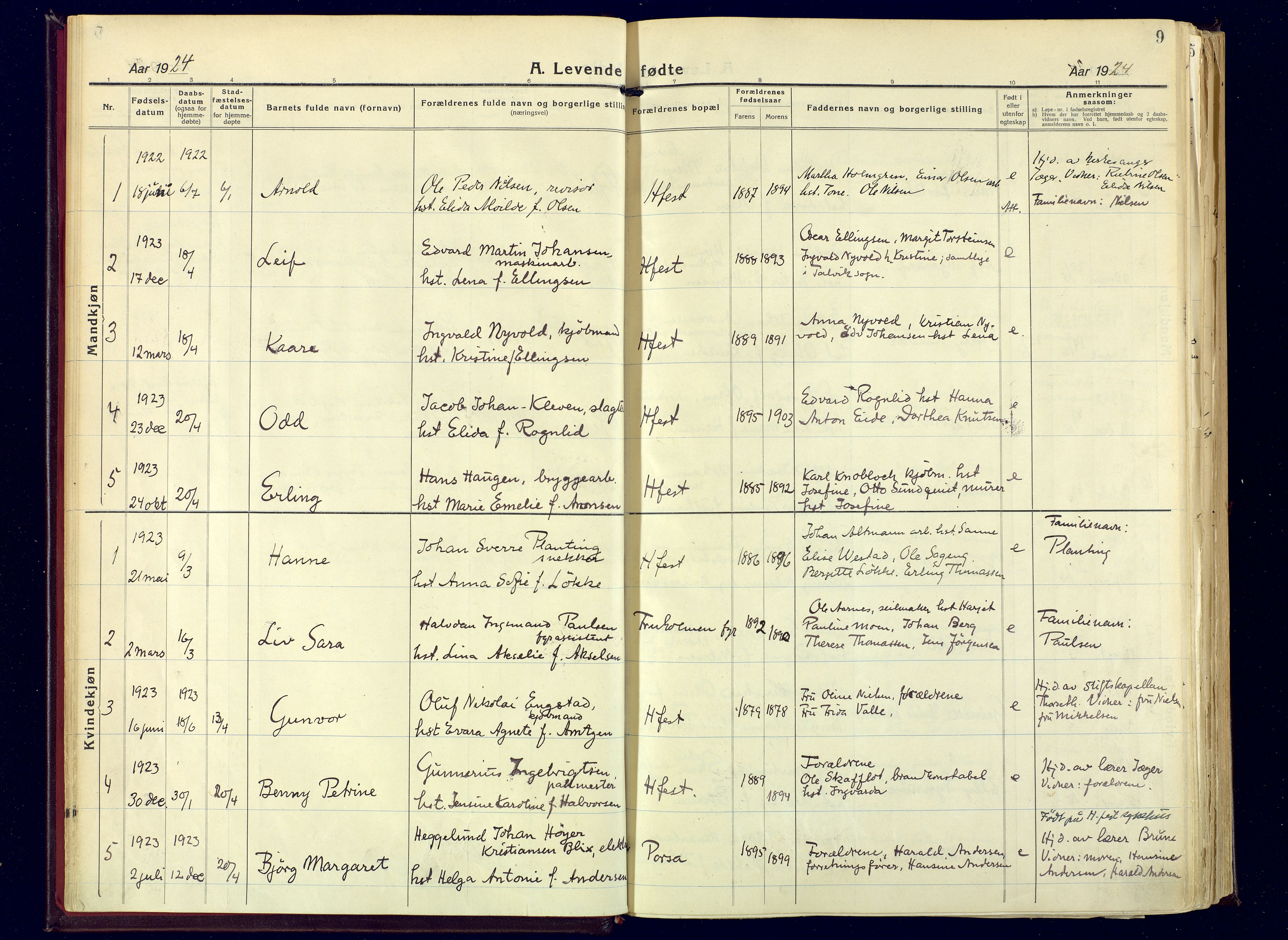 Hammerfest sokneprestkontor, SATØ/S-1347: Parish register (official) no. 17, 1923-1933, p. 9
