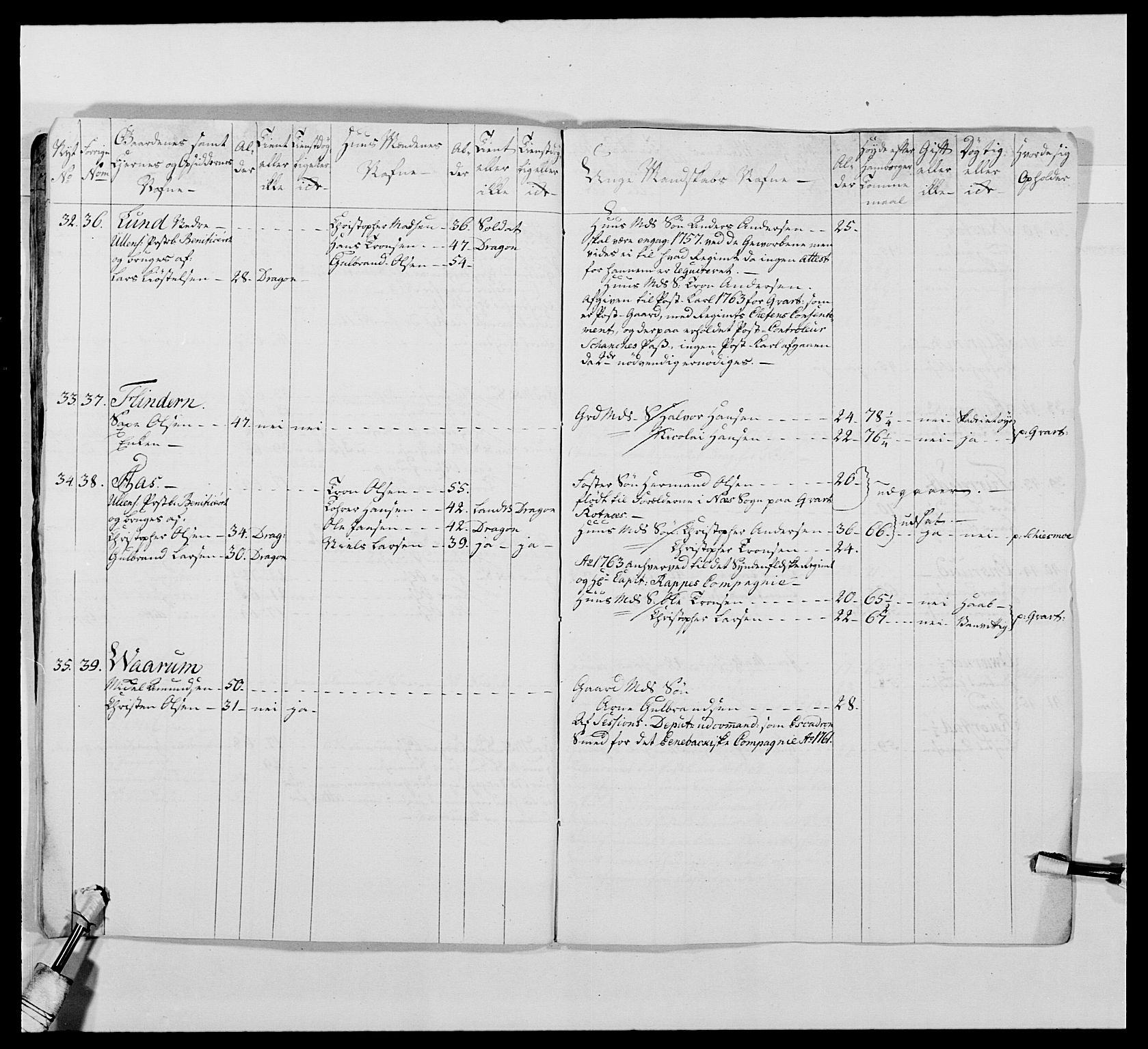 Kommanderende general (KG I) med Det norske krigsdirektorium, AV/RA-EA-5419/E/Ea/L0476: 1. Sønnafjelske dragonregiment, 1765-1767, p. 30