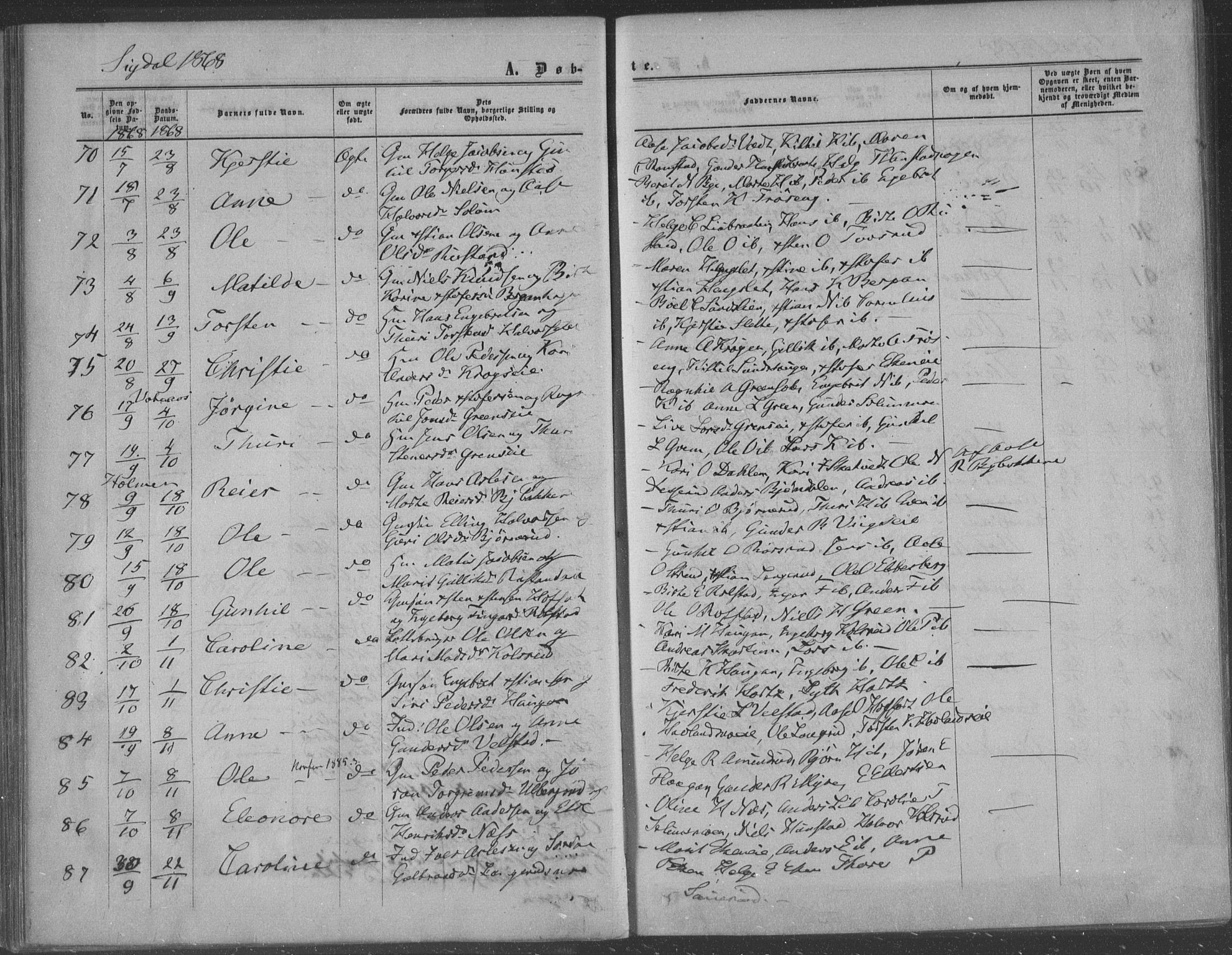 Sigdal kirkebøker, AV/SAKO-A-245/F/Fa/L0009a: Parish register (official) no. I 9A, 1860-1871, p. 54