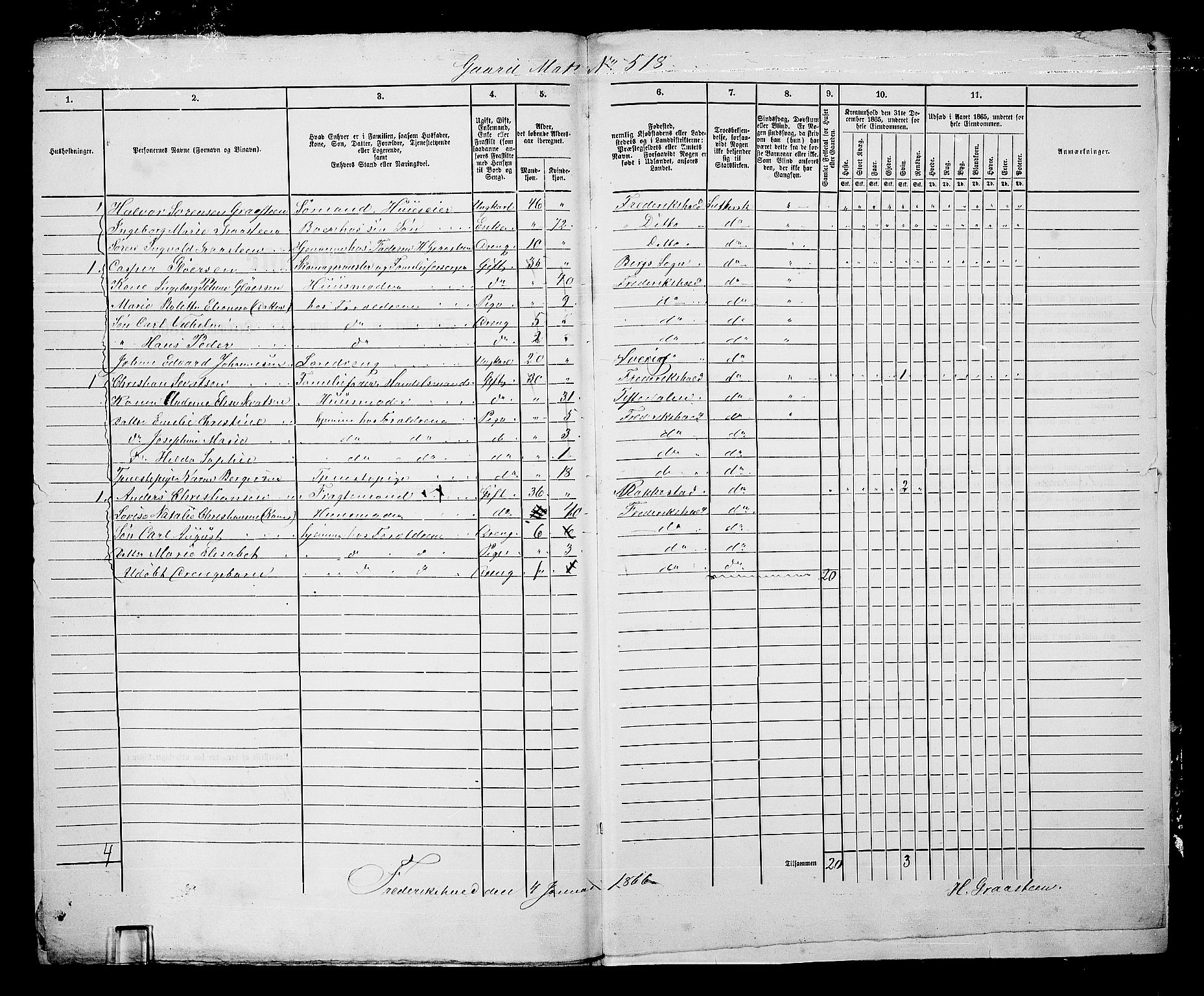 RA, 1865 census for Fredrikshald, 1865, p. 413