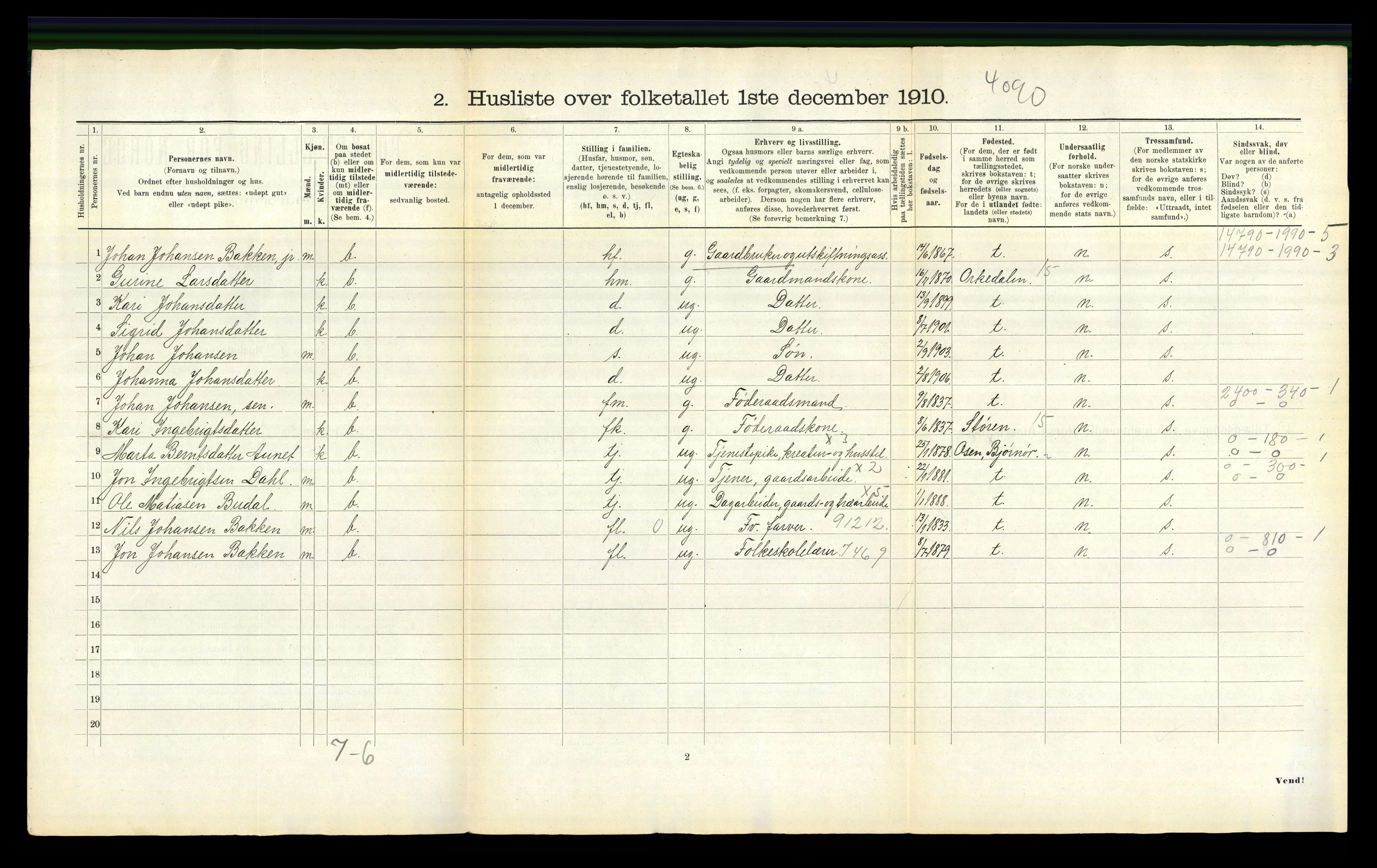RA, 1910 census for Budal, 1910, p. 22